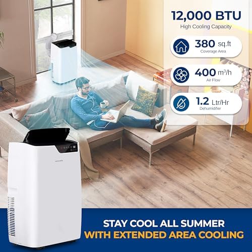 SereneLife Portable Air Conditioner 12000 BTU, 4-in-1 Compact Standing Air Conditioner for Room Up to 380 Sq. Ft., Touch Control Panel, High Efficiency CEER 7.22 and Auto Mode for Easy Operation