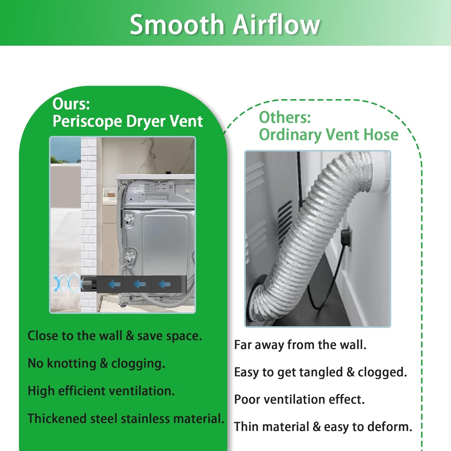 UD48S 4 Inch Stainless Steel Telescoping Dryer Vent Kit, 17.7