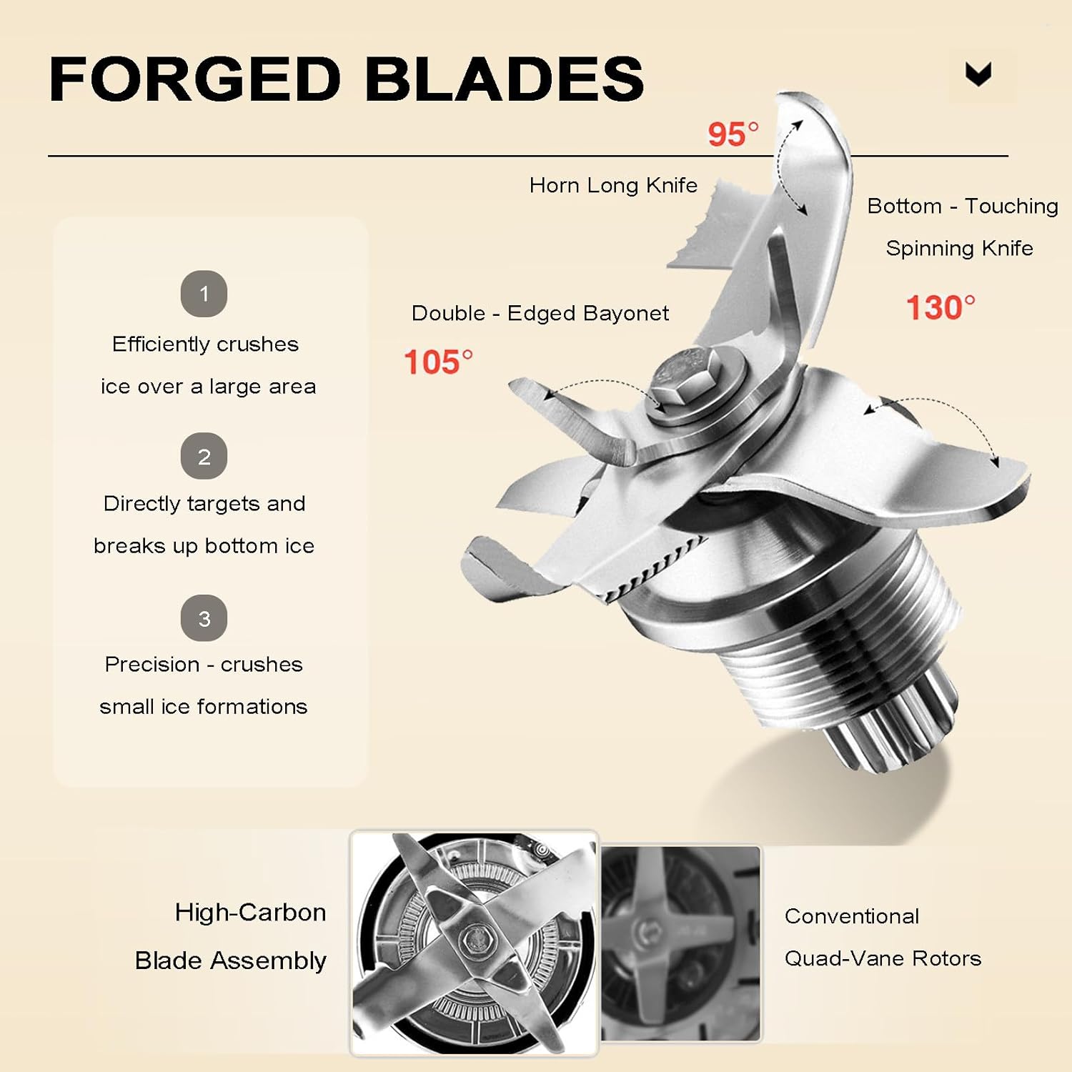 Quiet Commercial Blender With Soundproof Shield, 2200 Watt Professional Blenders For Kitchen With 6-Blade Diamond Turbine Cutter And Self-Cleaning For Juice Bars/Household Smoothie Making