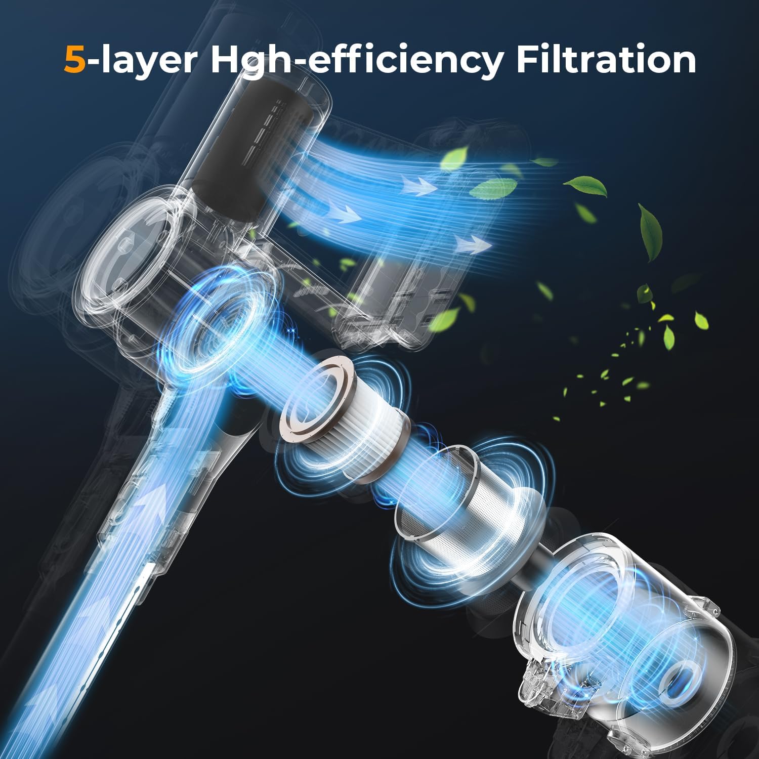 Cordless Vacuum Cleaner, 30Kpa Vacuum Cleaners for Home, Stick Vacuum with LED Display, 2 Roller Brushes for Anti-Tangle & Hard Floor, 6 in 1 Lightweight Vacuum for Hard Floors Carpet Pet Hair