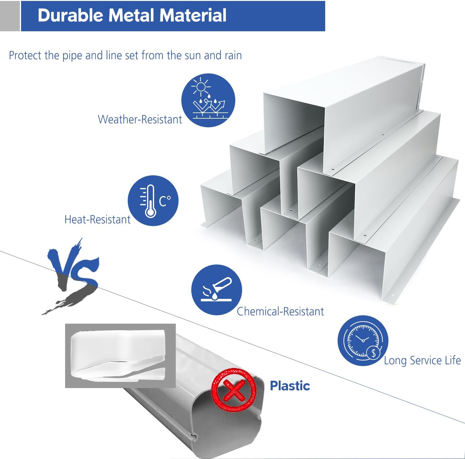 TOPOWN Metal HVAC Lines Cover for Central Air Conditioner 6x4