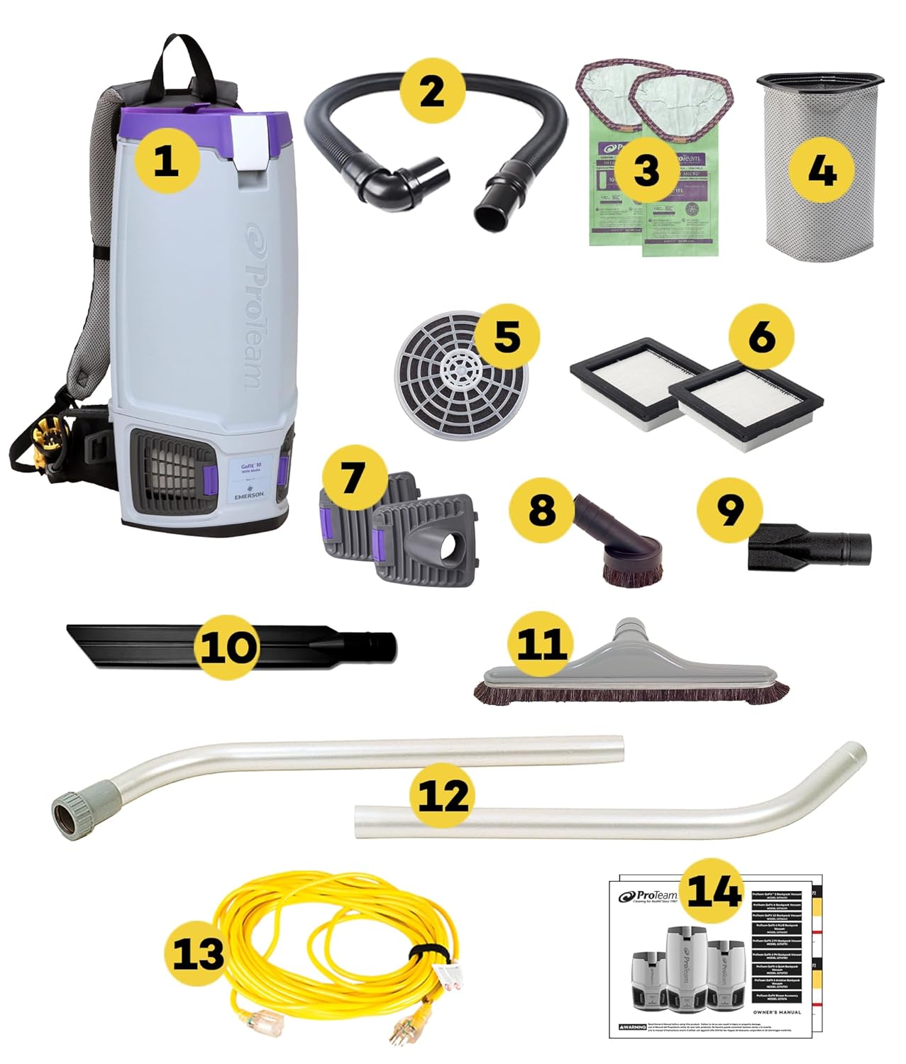 ProTeam GoFit 10 Commercial Backpack Vacuum with 107676 Blower Doors, 1.5 Inch Blower Tool and Hard Surface Tool w/Nylon & Horse Hair Blend Brush Tool Kit, Corded, 107800 + 107676, MegaVac Replacement