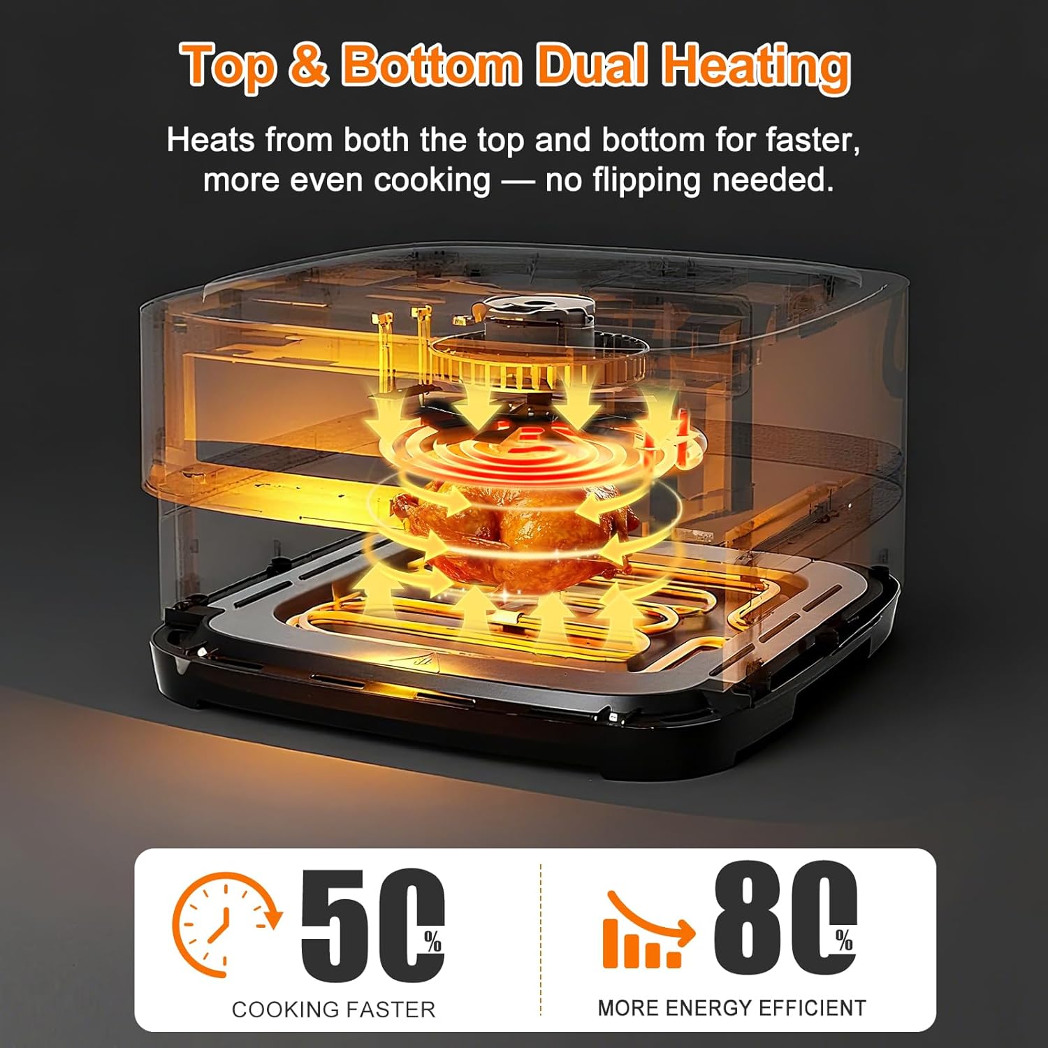 11-in-1 Air Fryer Oven with Dual Heating System, 4.5QT Nonstick Air Fryers Toaster Oven Combo Oil-Free Broil, Roast, Dehydrate, Bake, Reheat, with Window & Digital Touch Display, Fits 4 People