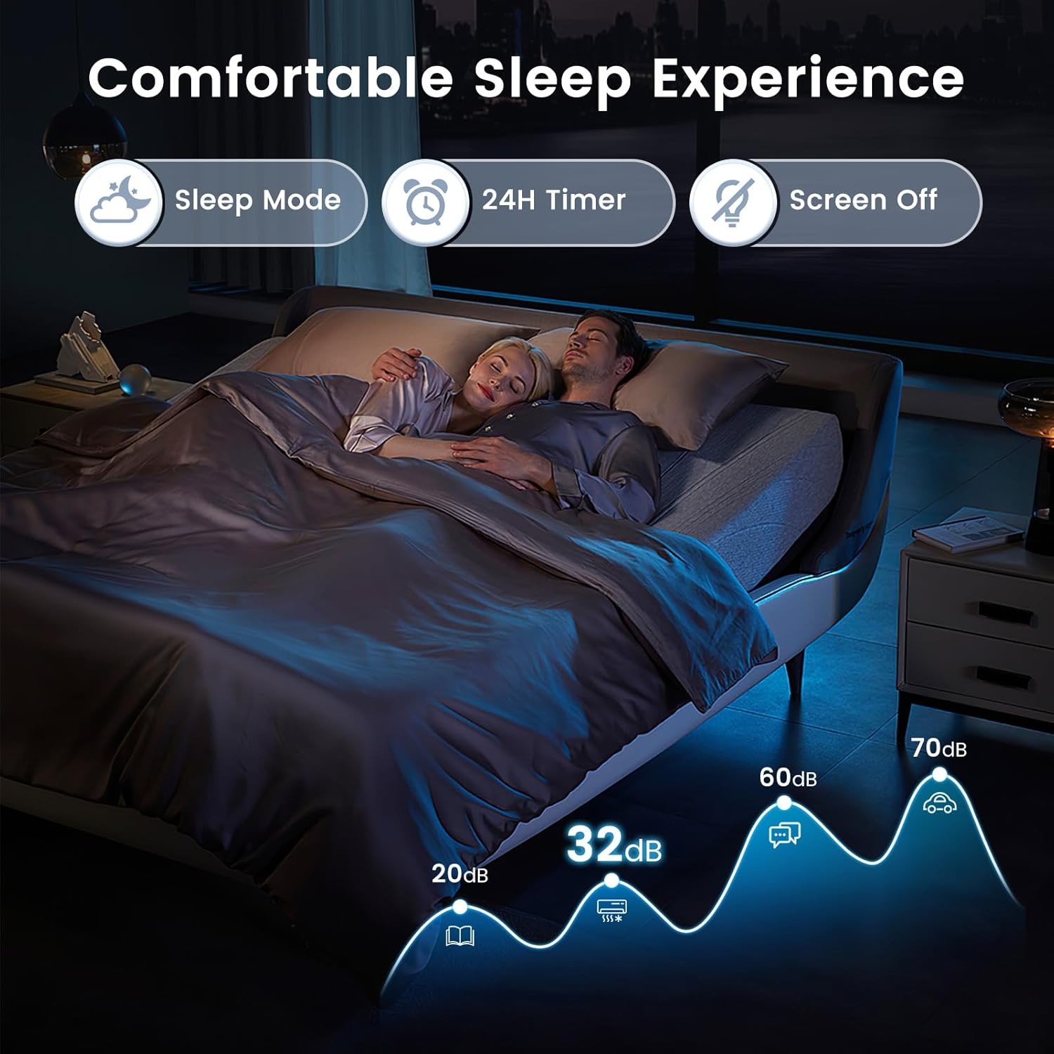 SIMOE 12000BTU Mini Split AC/Heating System, 21 SEER2 208-230V Mini Split Air Conditioner, Ductless Air Conditioner & Heater Pump with 1 Ton Heat Pump & Inverter, Wall-mounted AC, Cool Up to 550 Sq.Ft