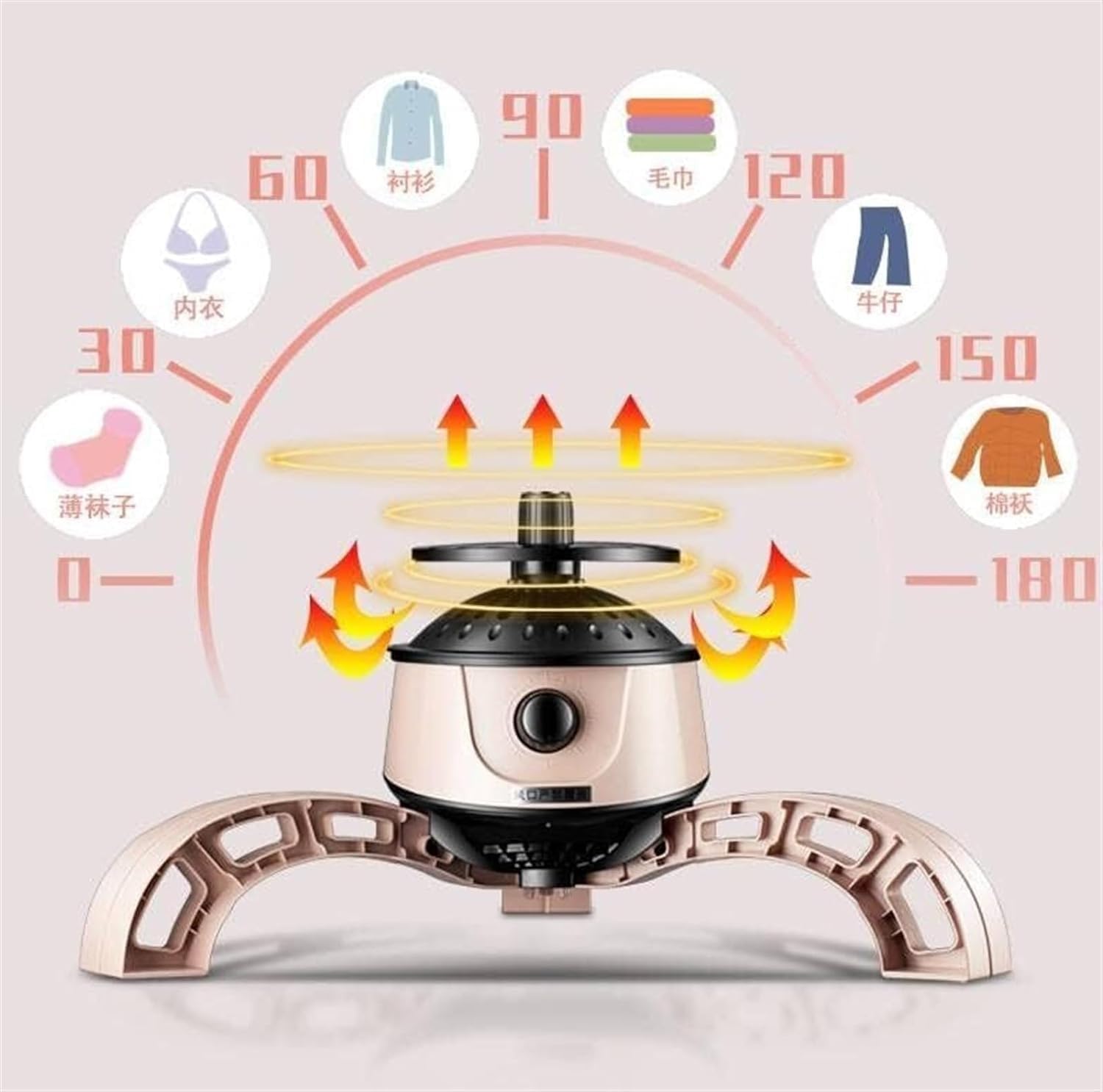 900W Portable Electric Clothes Dryer - Multifunctional Zipper Clothes Drying Rack - Clothes And Shoe Heater Dryer - With Dustproof Curtain - Load 15kg (Color : Pink)