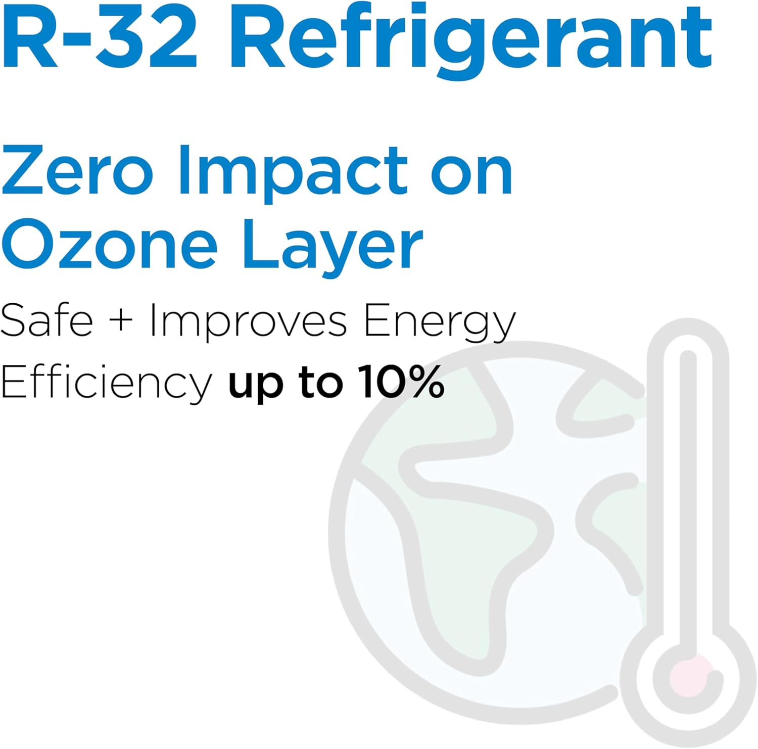 BLACK+DECKER Window Air Conditioner 6000 BTU, AC Window Unit Cools Up to 250 Square Feet, Window AC Unit with Remote Control, 3 Cooling Speeds and Fan Only Function, BD06WT6, White