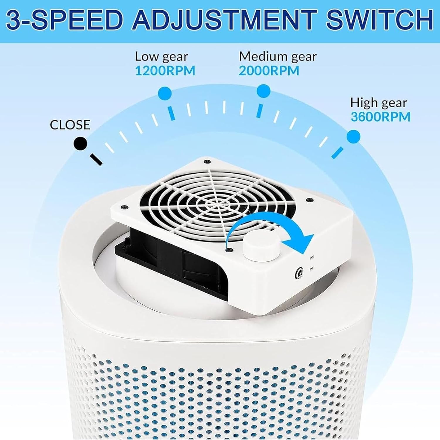 Electric Nail Vacuum Cleaner - Compact Powerful Vacuum with 3600RPM Strong Suction, 3-Speed Control, Quiet Fan for Home Salon Beginners