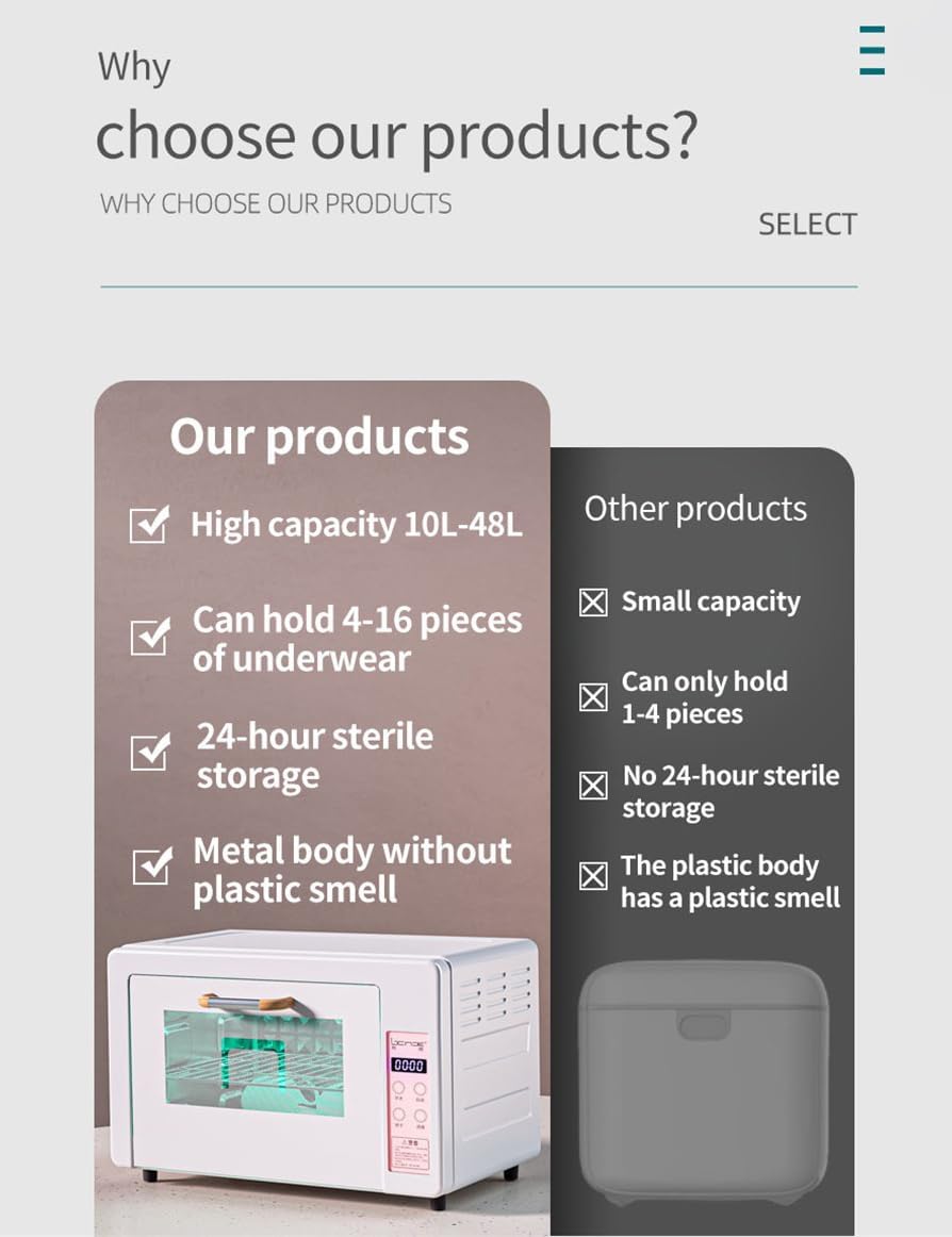 Portable Clothes Dryer and Baby Clothes, Mini Electric Dryer Machine for Apartment Travel RV, 110V Compact Laundry Dryer(48L)