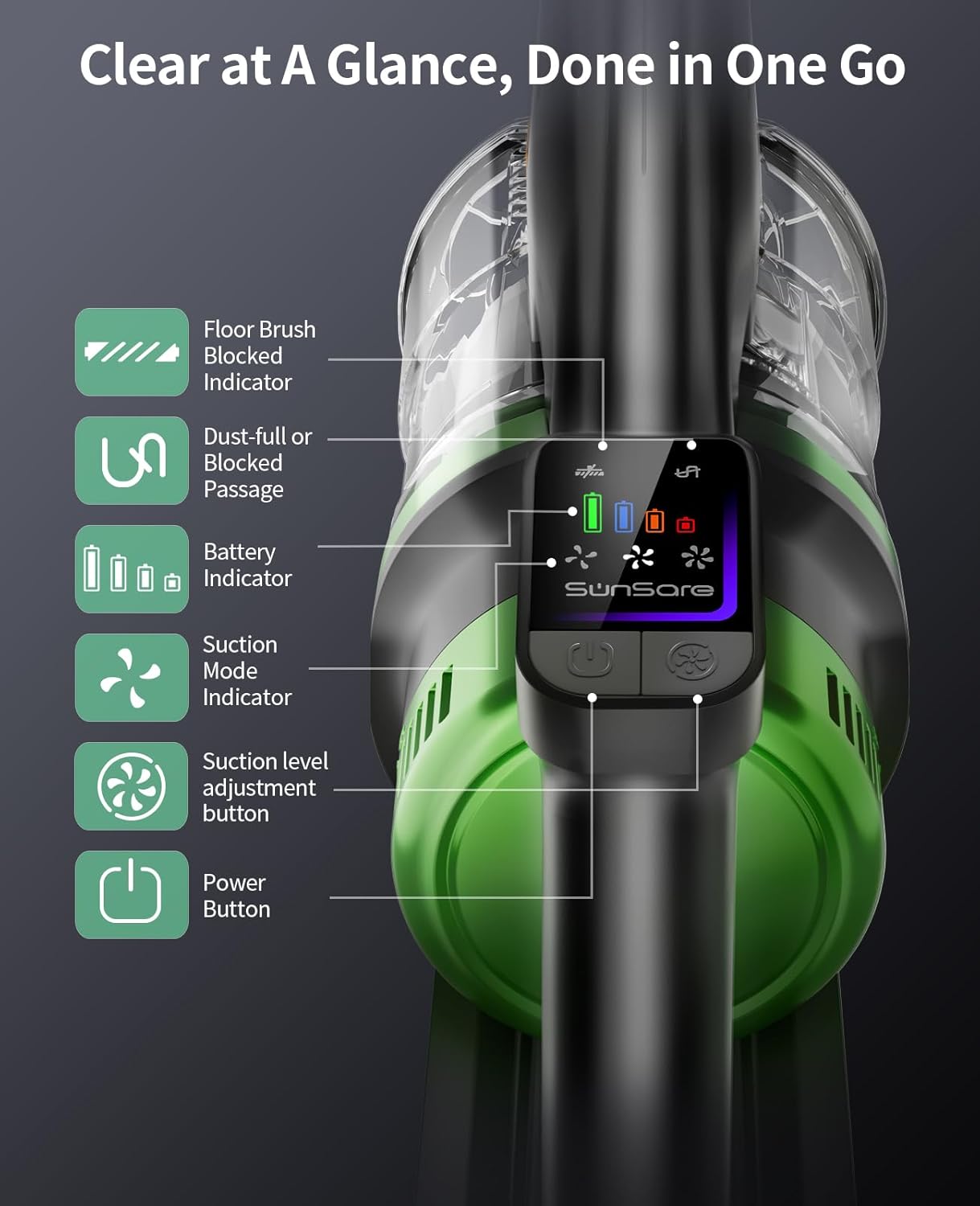 SunSare Cordless Vacuum Cleaner, 50KPa 600W 65Mins Vacuum Cleaner for Home, V-Anti-Tangle Stick Vacuum with Scented Tablet, Upgraded dust Emptying Cup, Vacuum Cordless for Pet Hair/Carpet/Floors