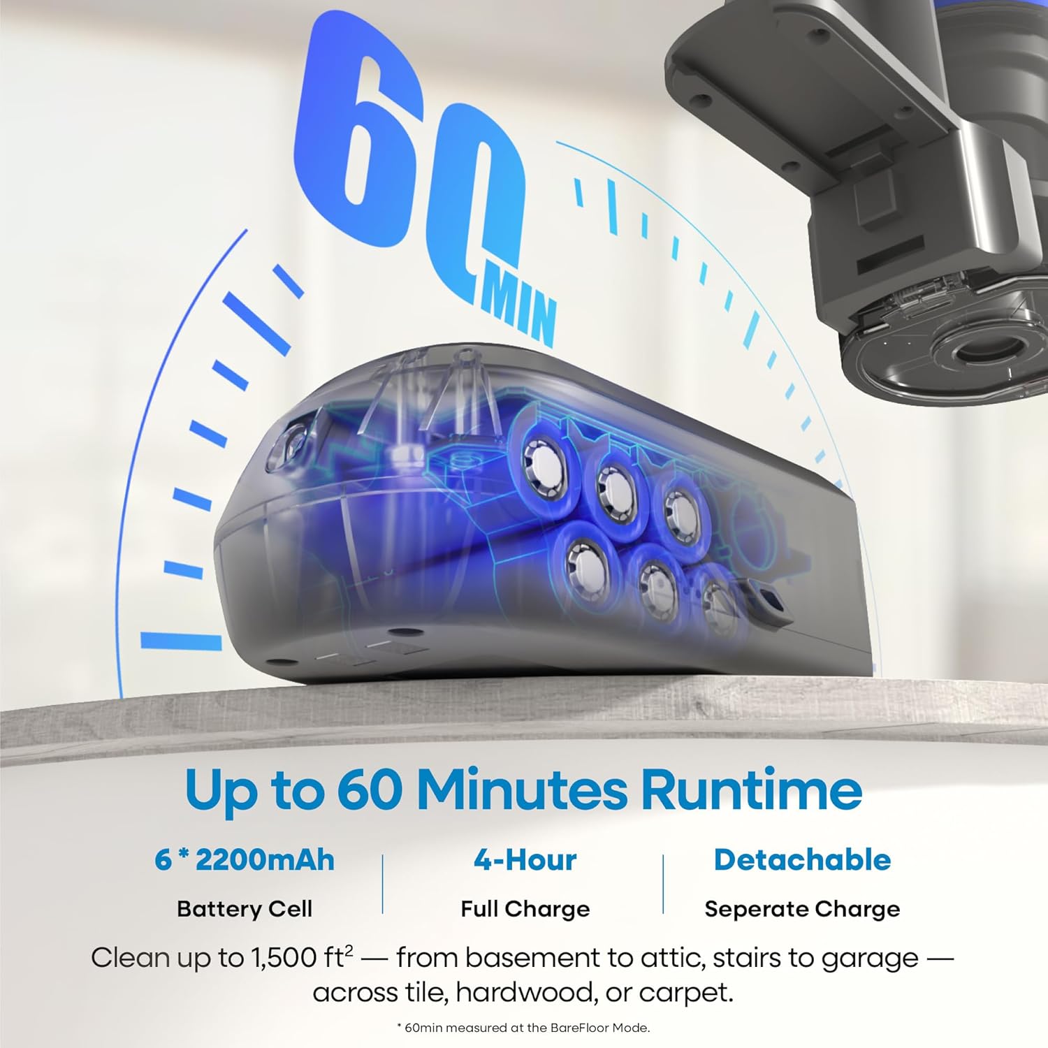 UNINELL HOME UV1 Cordless Vacuum Cleaner Bundle with Accessory Kit