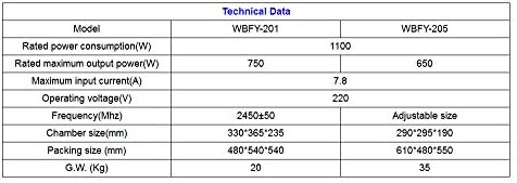 MXBAOHENG Lab Microwave Reactor WBFY201 Continuous Microwave Radiation Oven Microwave Chemical Reactor 220V