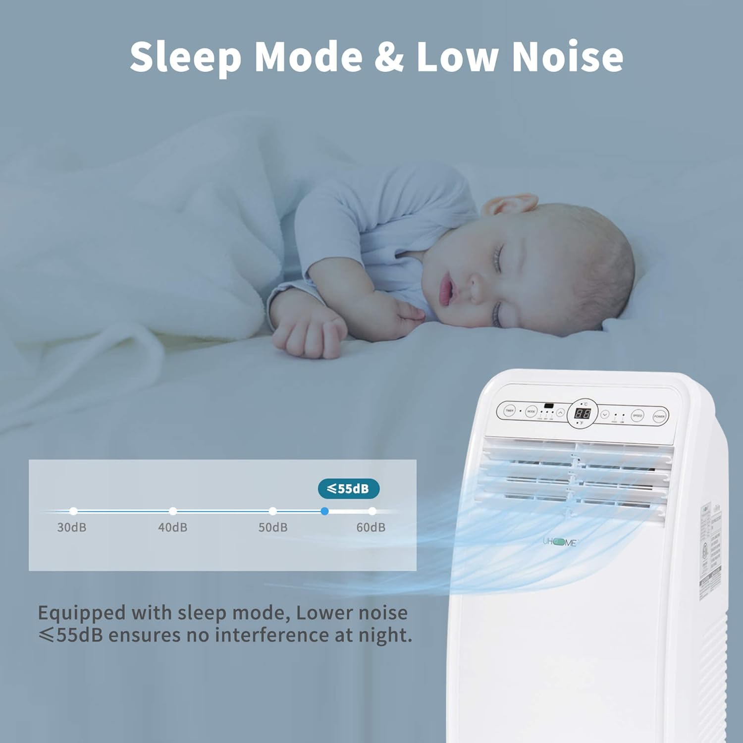 Uhome 2024 New Portable Air Conditioner, 8000 BTU Compact AC Unit with Cooling, Dehumidifier, Fan, Remote Control and Window Mount Kit Included, White