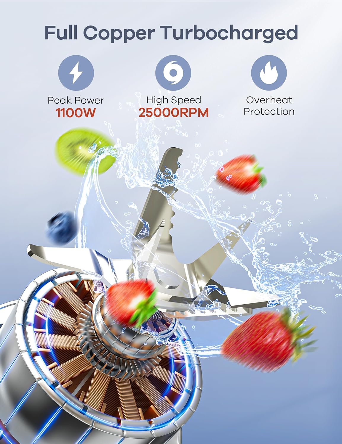 Ganiza Professional Smoothie Blender, Blenders for Smoothies with 1800 Peak Watts & 8 Auto Programs for Frozen Fruits & Ice, 64-oz Large Blender for Shakes and Smoothies, Nutritious Recipe