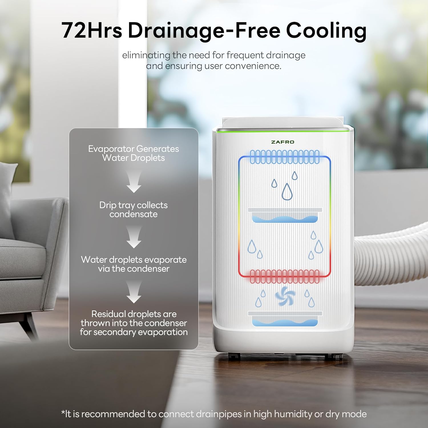 ZAFRO Portable Air Conditioners 16,000 BTU (12,000 BTU SACC), Ultra Quiet(42dB) Smart AC with Drainage-free Cooling/Dual Duct/24Hrs Timer/APP/Remote/Cool, Fan & Dehumidifier Modes for Rooms