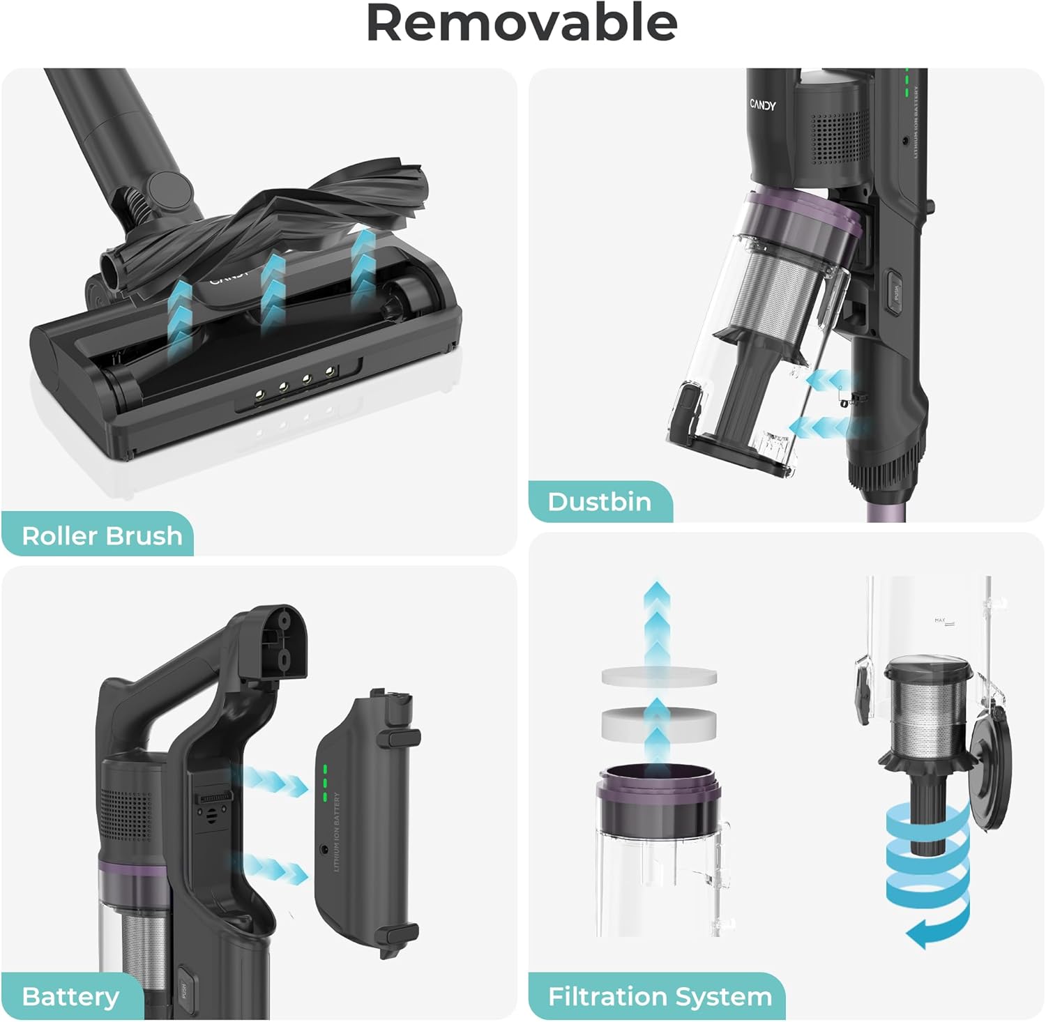 Candy Cordless Vacuum Cleaner,45Mins Vacuum Cleaners for Home,Stick Vacuum,Strong Suction,Removeable Battery,Anti-Tangle,One Click Clean,Lightweight Handheld for Hardwood Floor Carpet Pet Hair Car