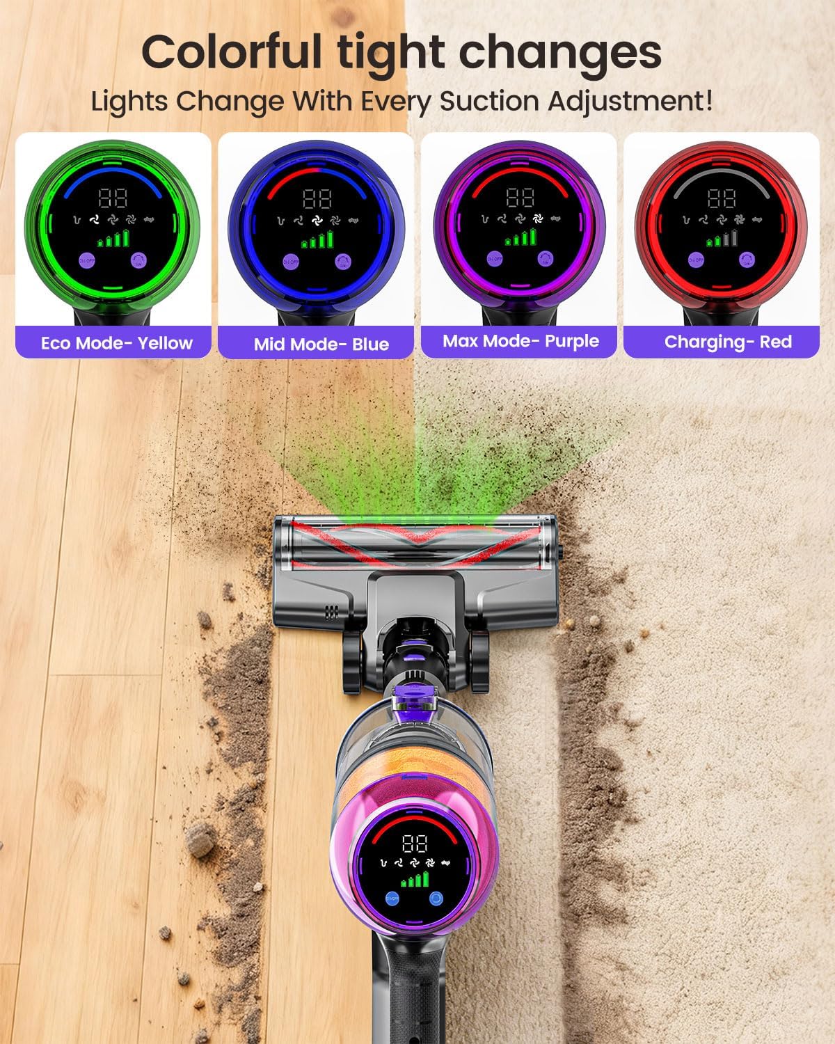 Cordless Vacuum Cleaner,500W 40KPa 60Mins Vacuum Cleaners for Home,Powerful Stick Vacuum With Green Light,Anti-tangle Wireless Vacumm, Rechargeable Vacuum for Pet Hair/Carpet/Hardwood Floor,Purple