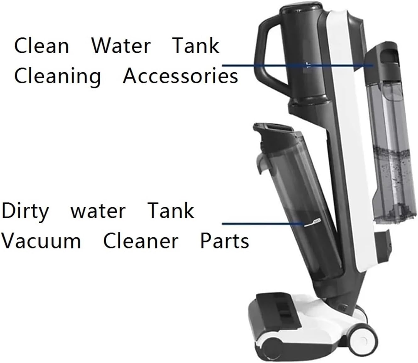Wet Dry Vacuum Cleaner Dirty Clean Water Tank, Dirty Water Tank, Compatible with Tineco Floor One S5, Cordless Vacuum Cleaner