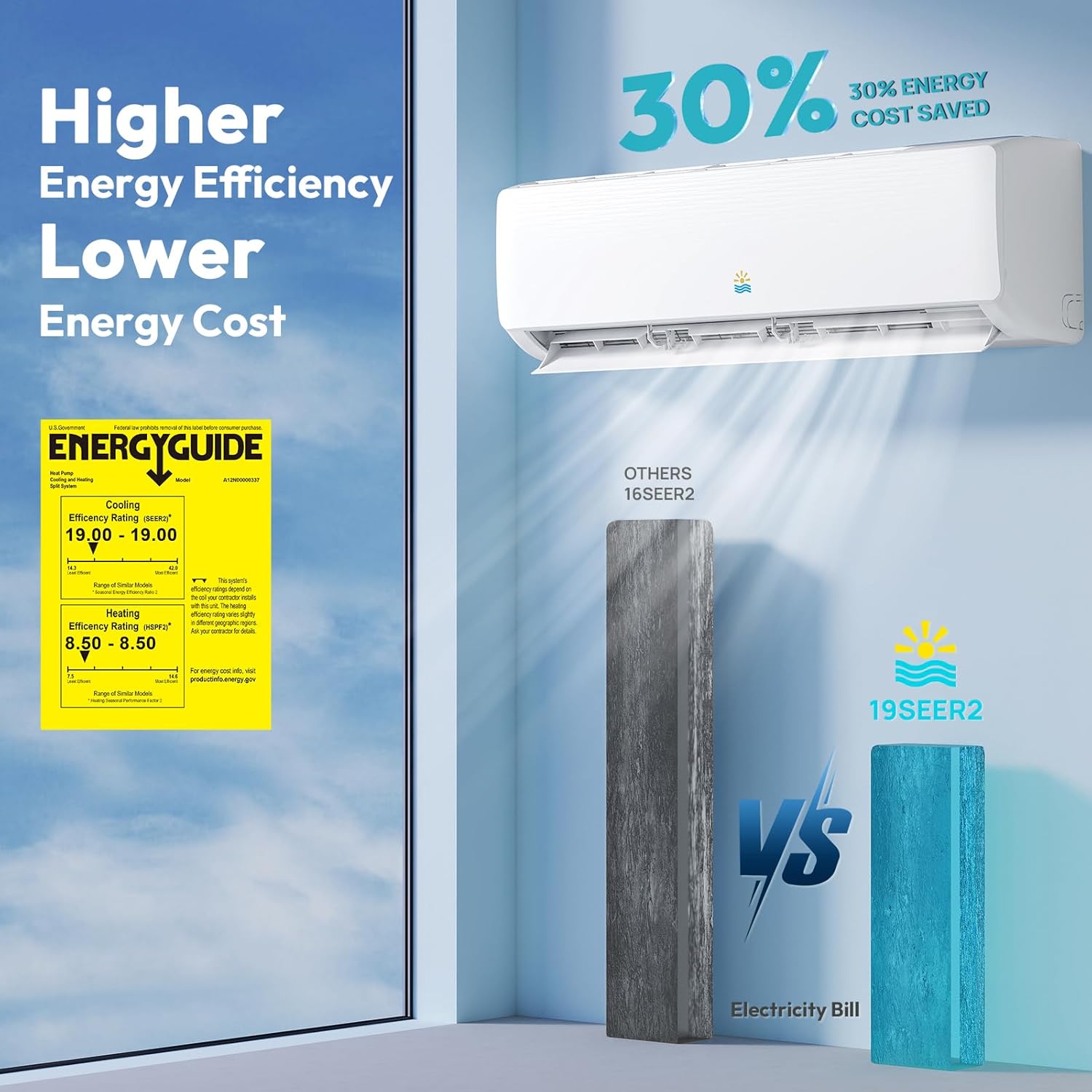 18000 Mini Split AC/Heating System - 19 SEER2 Mini Split AC Unit Inverter Heating and Cooling, 230v Energy Efficient Ductless Air Conditioner Up to 1250sq.ft, 24H Timer, Installation Kit