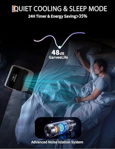 14,000 BTU Portable Air Conditioner,Drain-Free, Ultra-Quiet,Cooling for Rooms Up to 750 sq.ft, Dehumidifier & Fan Modes for Bedroom/Indoor Use