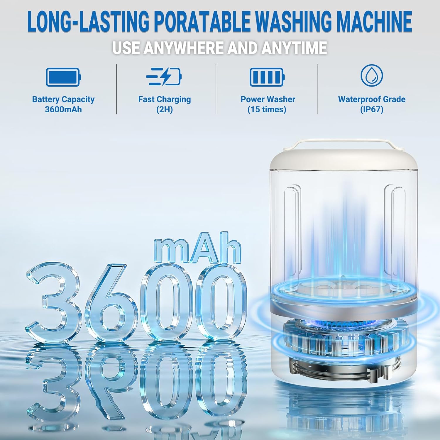 Portable Washing Machine, Mini Washer for Socks & Underwear, 1.5L Compact Electric Ultrasonic Washer for Travel, Dorm, Apartment, 5/15-Min Quick Wash with LED Display