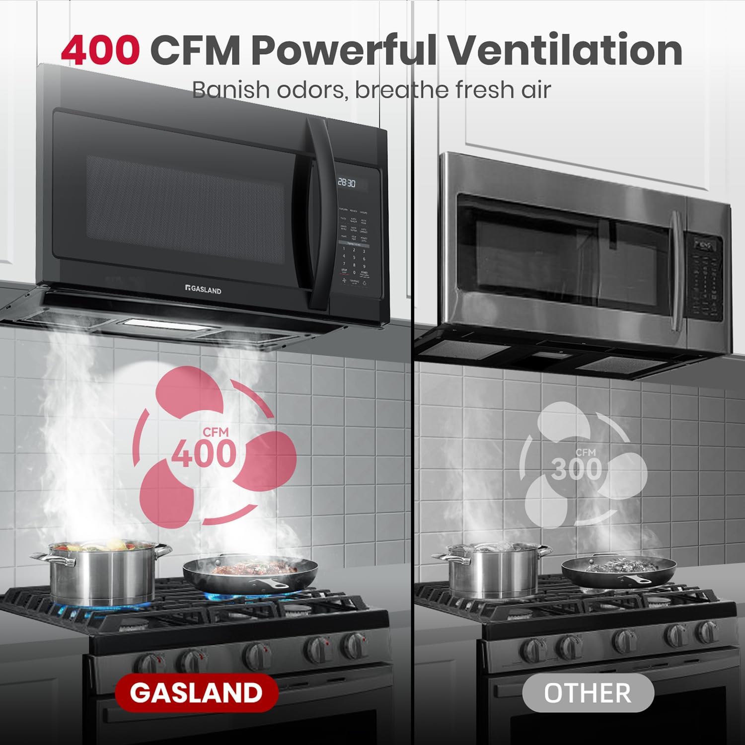 GASLAND Over the Stove Microwave 30 Inch, 1.9 Cu.ft. Over the Range Microwave with 11 Power Levels, One Touch Cooking, 400 CFM,1000W, LED, Turntable, Sensor Cook, Over Stove Microwave Oven, Black