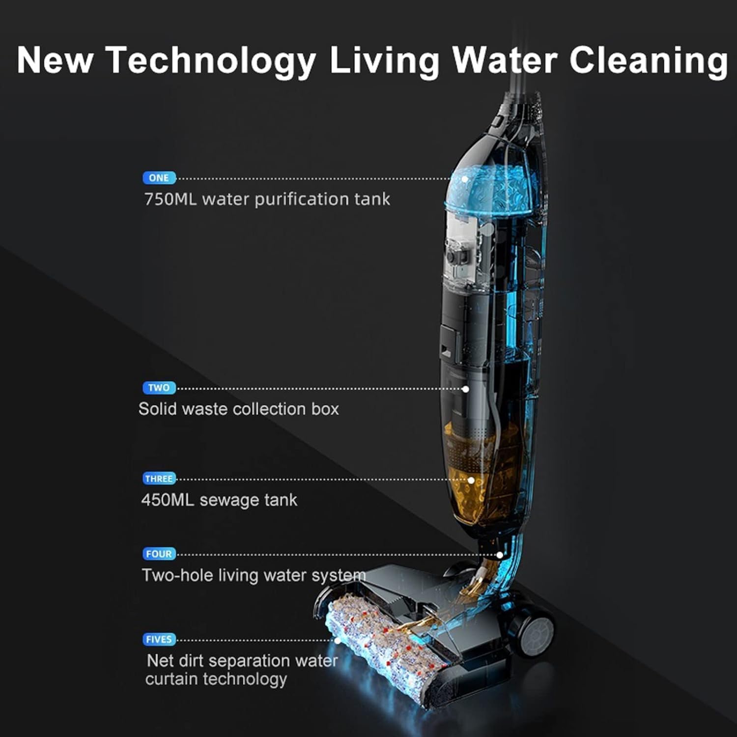 Handheld Vacuum Clean,Upright Vacuum Cleaner Hard Floor Vacuum Cordless Wireless Wet Dry Smart Vacuum Cleaner for Home Multi-Surface Cleaning Handheld Household
