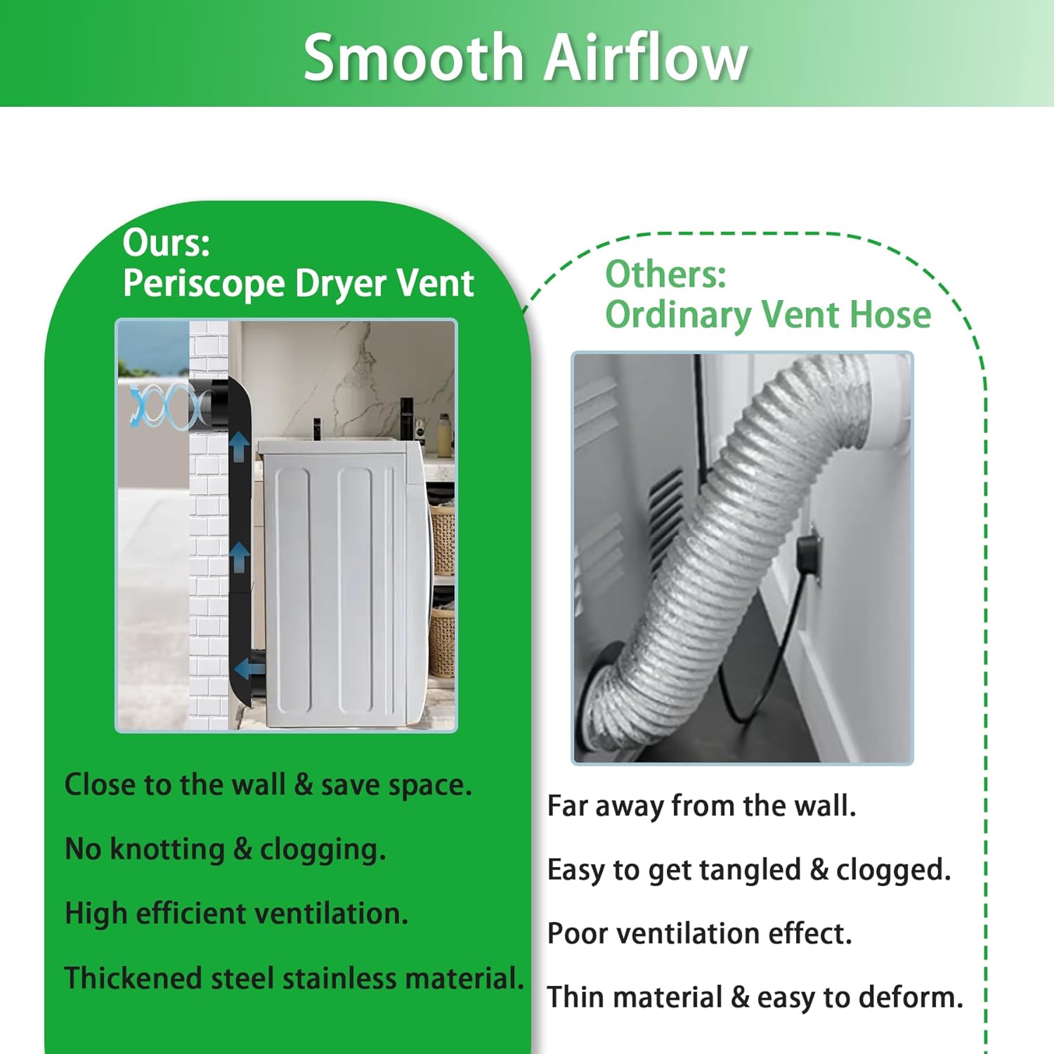 Periscope Dryer Vent Kit for Whirlpool, 29-45 Inch Stainless Steel Telescoping Duct, Low Profile Flat Vent for Tight Spaces, Universal 4 Inch Replacement with Foil Tapes
