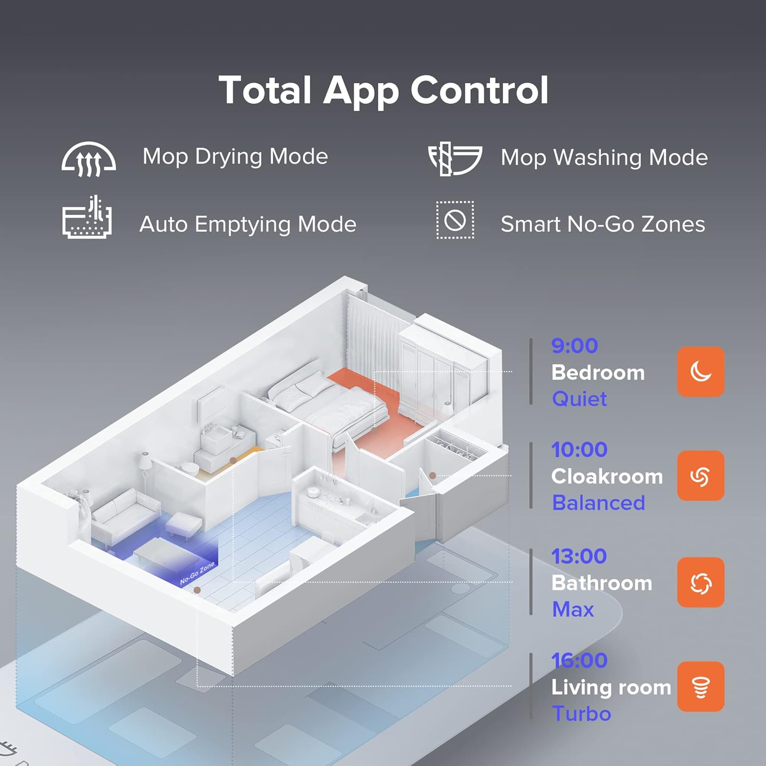 roborock S7 Max Ultra Robot Vacuum and Mop Combo, Auto Mop Drying and Washing, Self-Emptying and Refilling, 5500Pa Suction, Reactive Tech Obstacle Avoidance, White (RockDock Ultra Series)