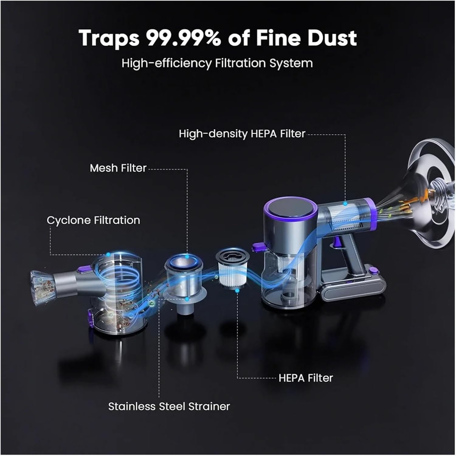 N12 Cordless Vacuum Cleaner, 200W Powerful Motor, 6-in-1 Ultra Lightweight Stick Vacuum, 45 Mins Runtime For Carpet Hard Floor Pet Hair Home Cleaning(N12 Blue)