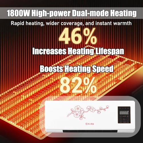1800W Wall Air Conditioner Wall Mounted Mini AC Unit for Bedroom 2 In 1 Smart Ac Heater with Remote Control, Portable Heater and Fan Combo for RV, Garage, Nursery Heating and Cooling(Red)