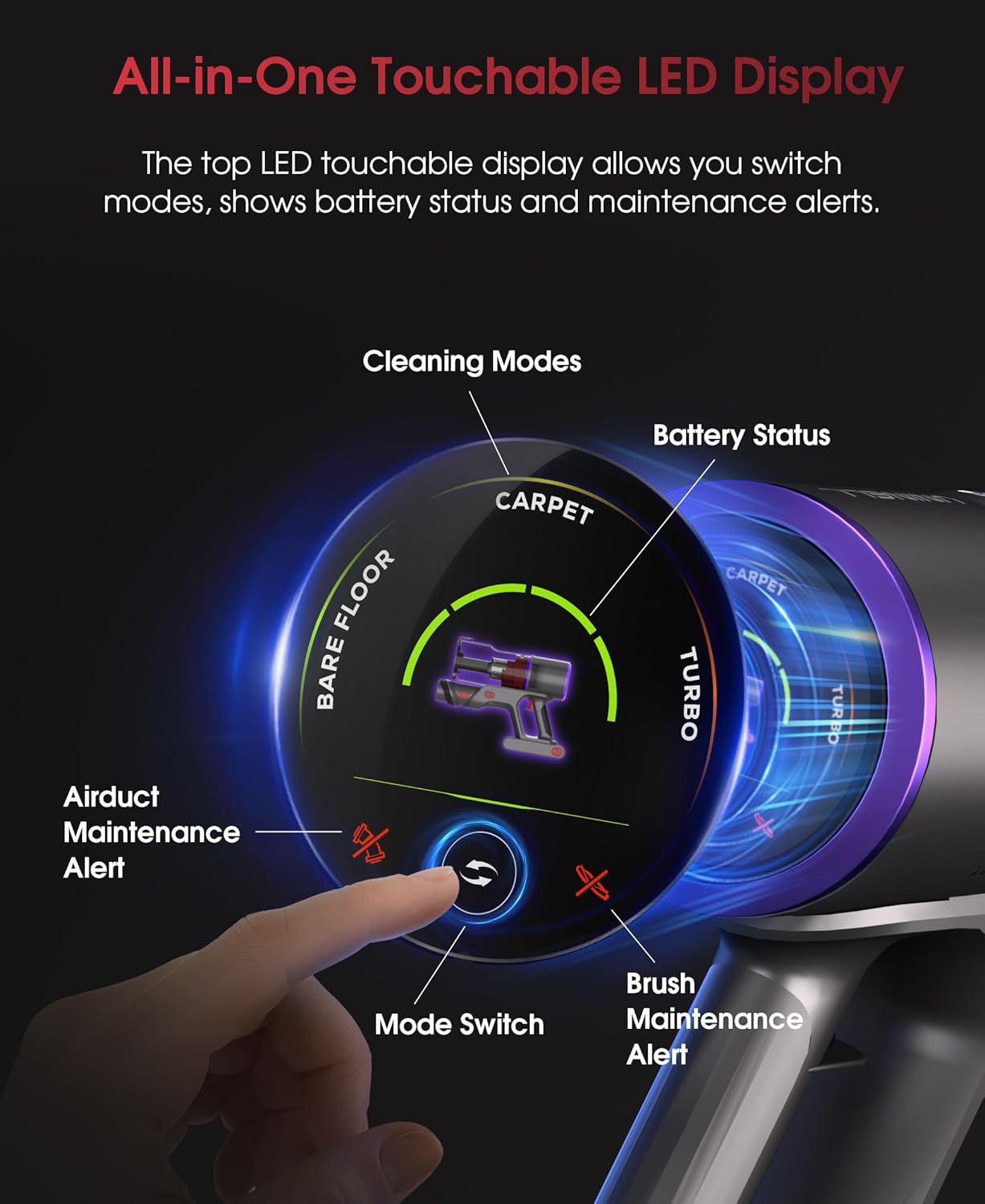 UNINELL HOME Cordless Vacuum Cleaner, 50000Pa 580W 70Mins Vacuum Cleaners for Home,Anti-Tangle Stick Vacuum Self-Standing, Handheld Vacuum Rechargeable for Pet Hair/Carpet/Floor,LED Display