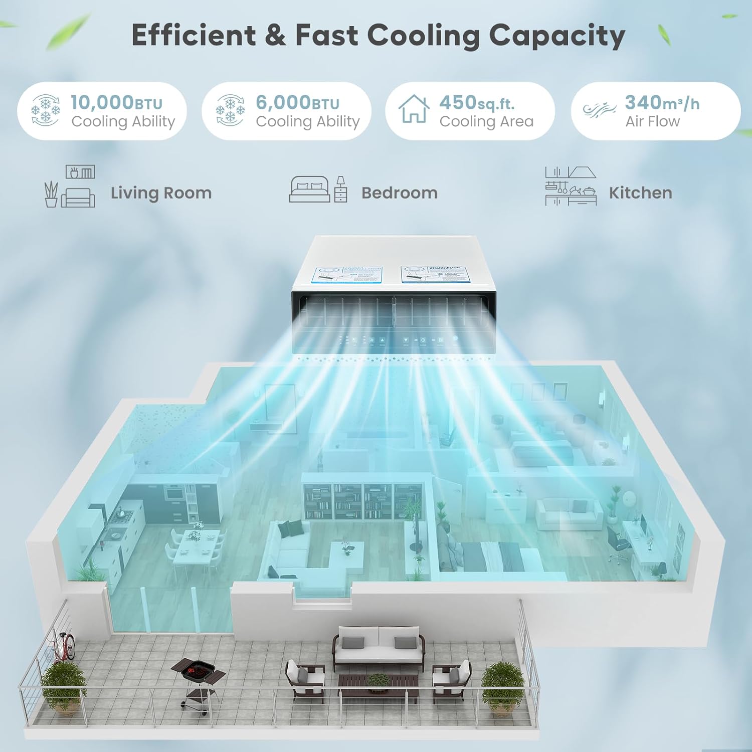 SIMOE 10,000BTU Window Air Conditioners, U-Shaped Window AC Unit, 42dB Ultra Quiet, Cools up to 450 Sq. Ft, Easy Installation, Remote Control