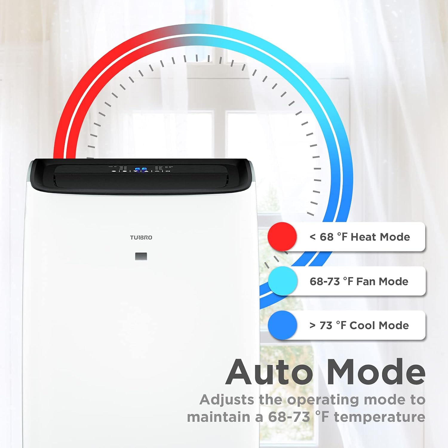 TURBRO Greenland 14,000 BTU Portable Air Conditioner and Heater, Dehumidifier and Fan, 4-in-1 Floor AC Unit for Rooms up to 600 Sq Ft, UV-C Light, Sleep Mode, Timer, Remote Included (10,000 BTU SACC)