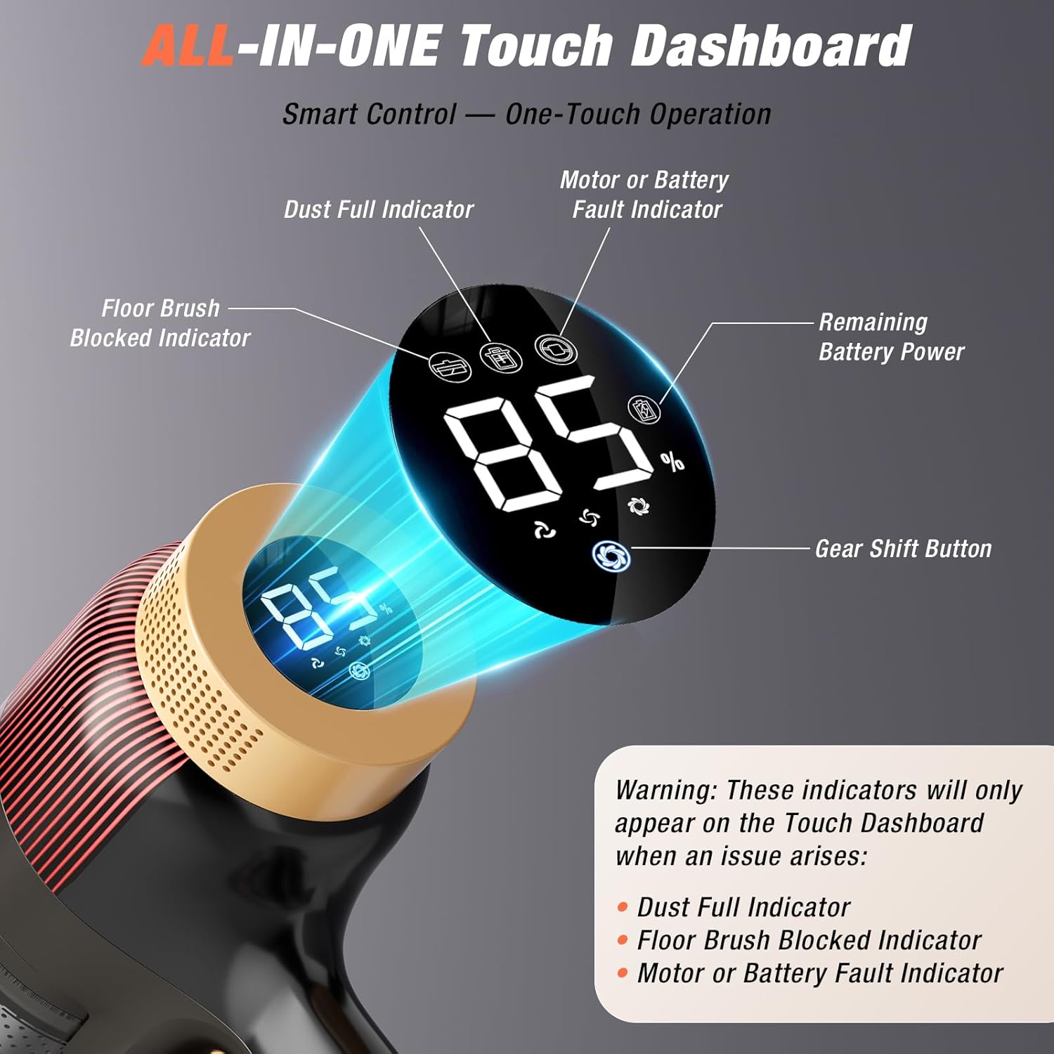 Cordless Vacuum Cleaner, Upgraded 600W 50KPA 70Mins Vacuum Cleaners for Home, Self-Standing Stick Vacuum, Wall Mount Charge & Touch Screen, Anti-Tangle for Pet Hair Carpet Hardwood Floor Car