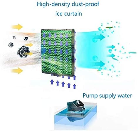 Portable Cooler, Usb Silent Small Air Conditioner, Three-in-one Air Purifier, 12000w Negative Ion Generator, 1.7l Large Capacity Water Tank