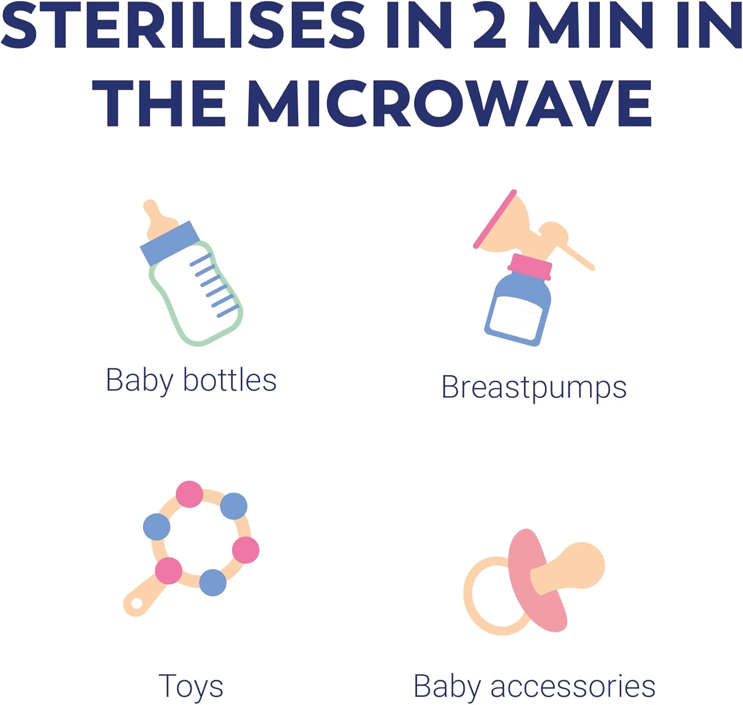 Milton 8371239 Combi Microwave Or Cold Water Steriliser, 26x26x16 cm (Pack of 1), White