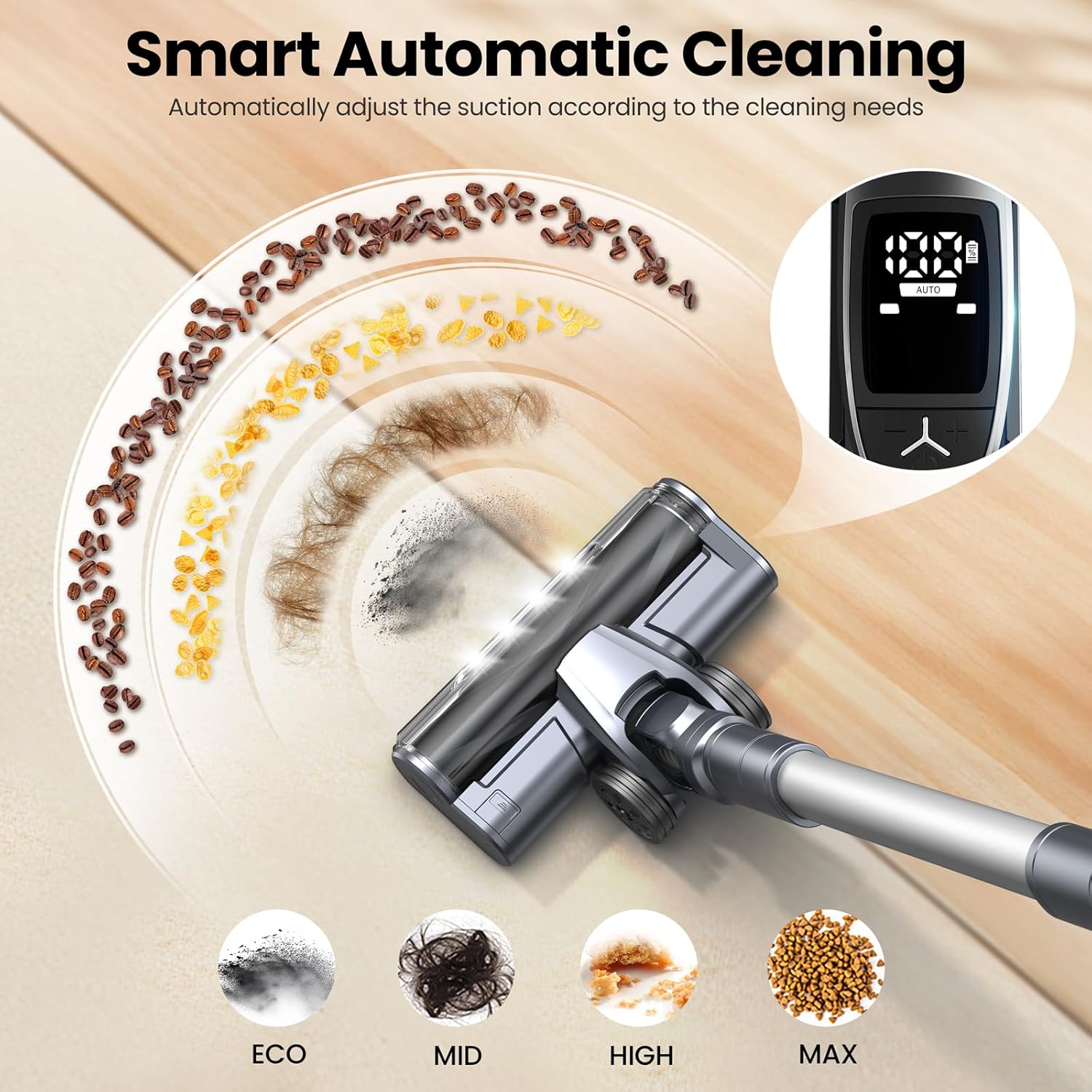 Cordless Vacuum Cleaner, 700W 65Kpa Vacuum Cleaners for Home, Stick Vacuum with 60 Mins Runtime, Anti-Tangle, Auto Mode, LED Display,8-in-1 Rechargeable Vacuum for Carpet Hard Floor Pet Hair