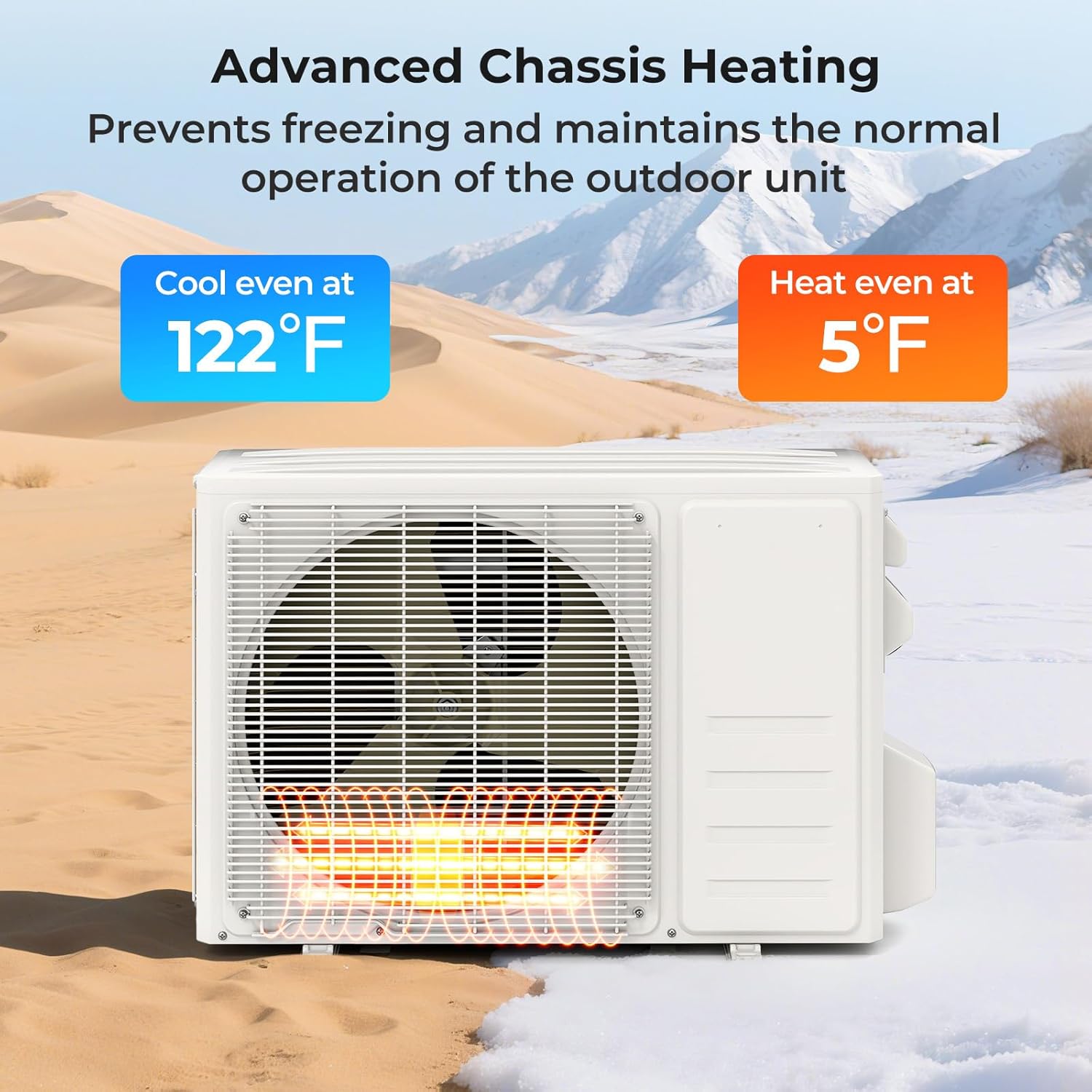 SIMOE 11500 BTU Mini Split AC/Heating System, Cools Up to 750 Sq.Ft, 17 SEER2 208/230V, Wifi Enabled Inverter Ductless AC, Mini Split Air Conditioner Heat Pump, Compatible with Alexa