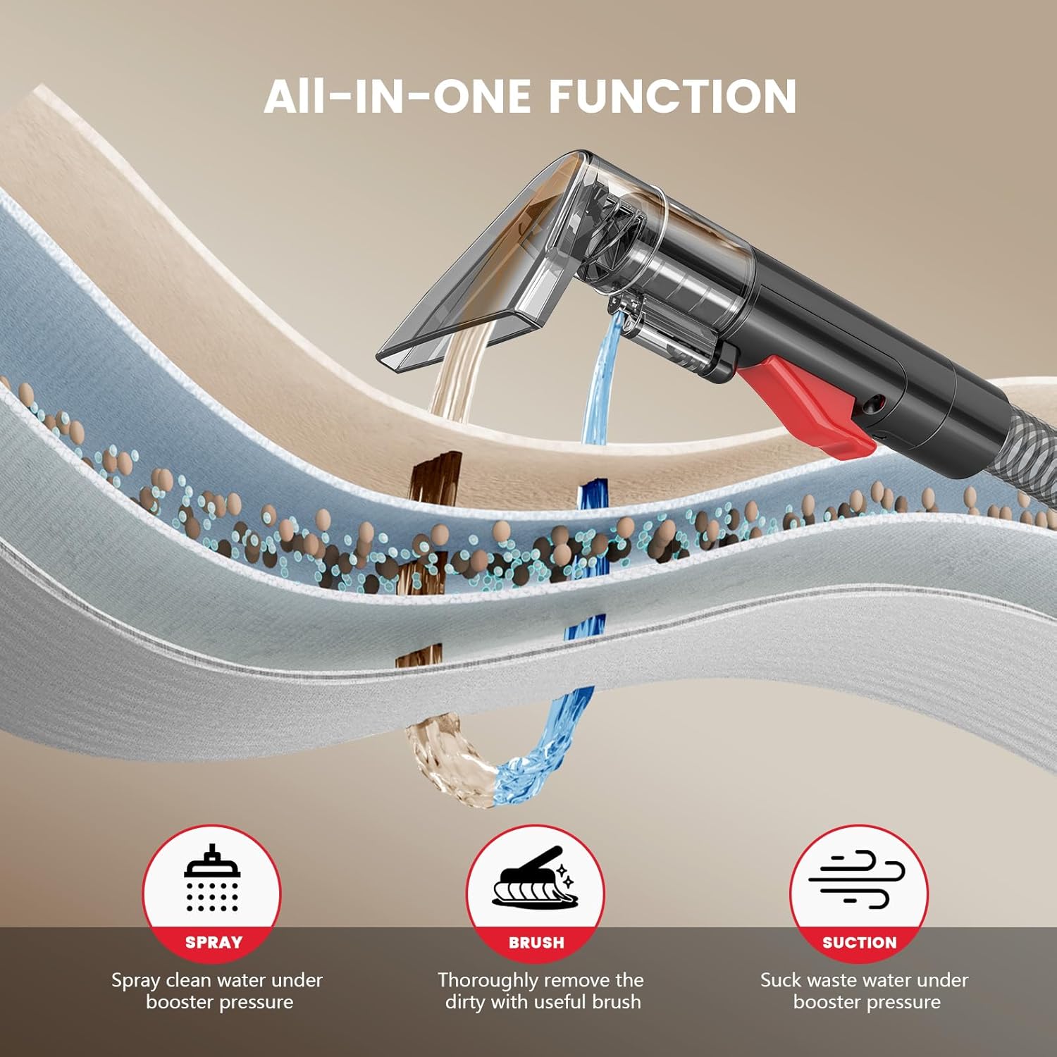 Portable Carpet & Upholstery Cleaner Machine -15Kpa Deep Cleaning for Area Rugs, Pets, Couch & Car, Cleaning Machine with Dual Size BrushHead & Self-Cleaning System, Spot Cleaner for Stairs/Furniture