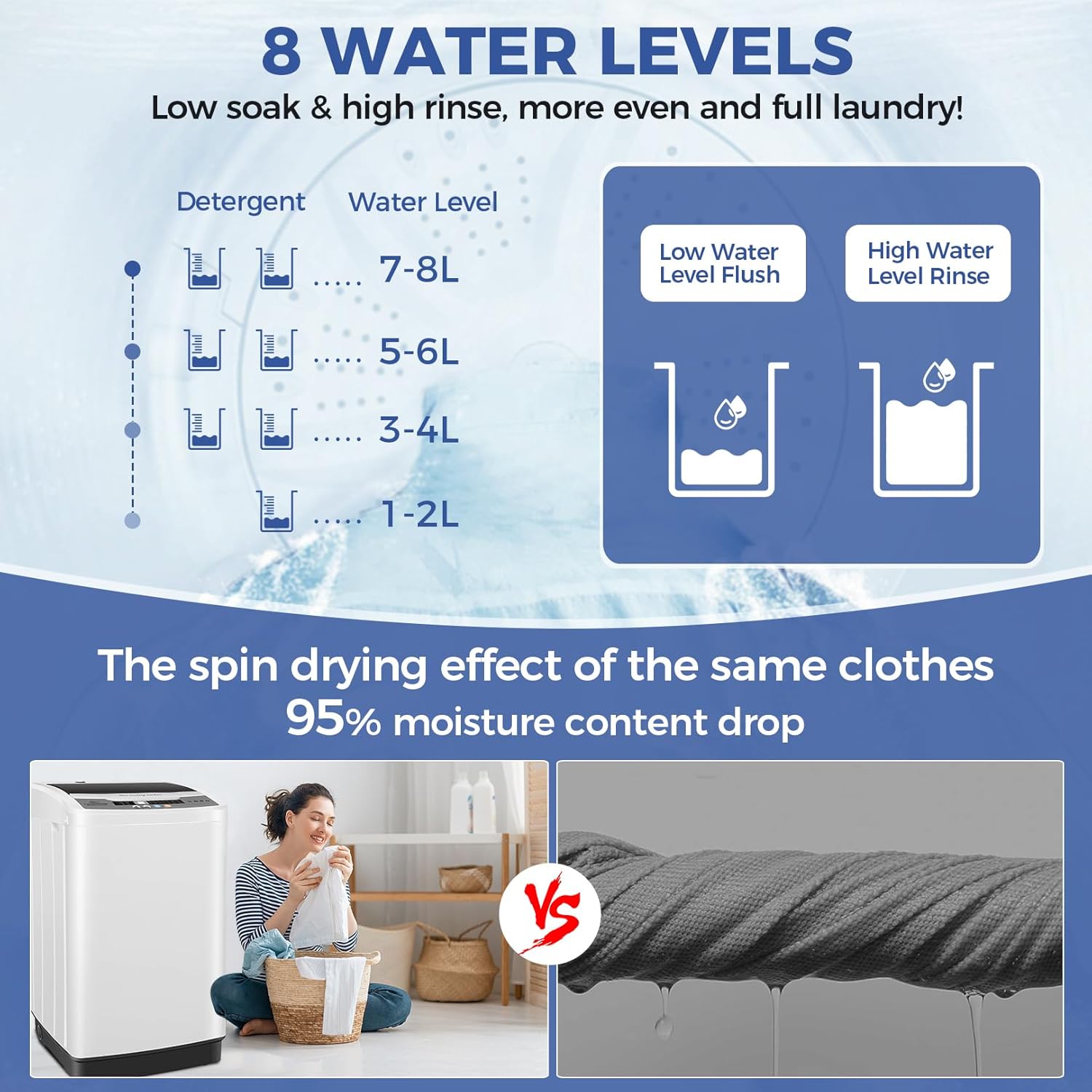 Nictemaw Portable Washing Machine 20Lbs Portable Washer Machine with Drain Pump, 2.8 Cu.ft Washer and Dryer Combo with 10 Programs 8 Water Levels Compact Laundry Washer for Apartments, Home, RV