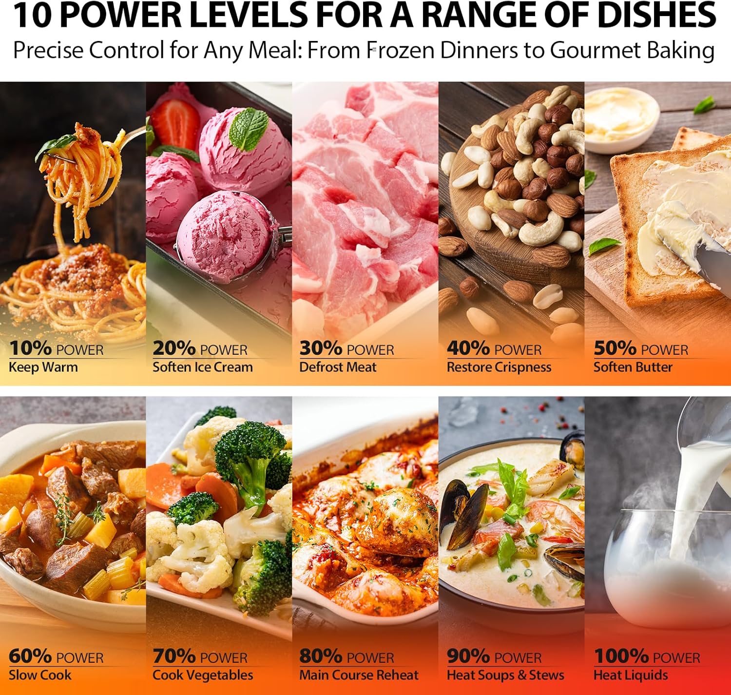 TOSHIBA ML-EM45PIT(BS) Countertop Microwave Oven with Inverter Technology, Kitchen Essentials, Smart Sensor, Auto Defrost, 1.6 Cu.ft, 13.6