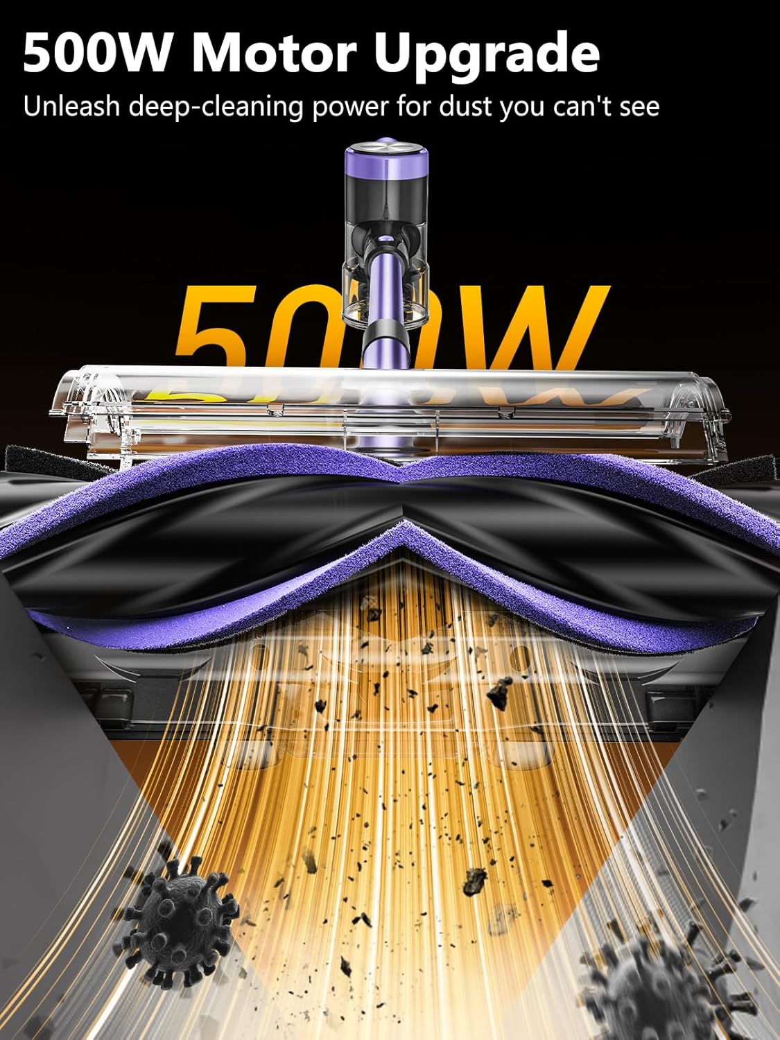 Cordless Vacuum Cleaner, 46KPa/500W Stick Vacuum with 55 Mins Runtime, Self-Standing Vacuum Cleaner for Home, LED Display, Anti-Tangle Brush, Rechargeable Vacuum for Hardwood Floor, Pet Hair (Violet)