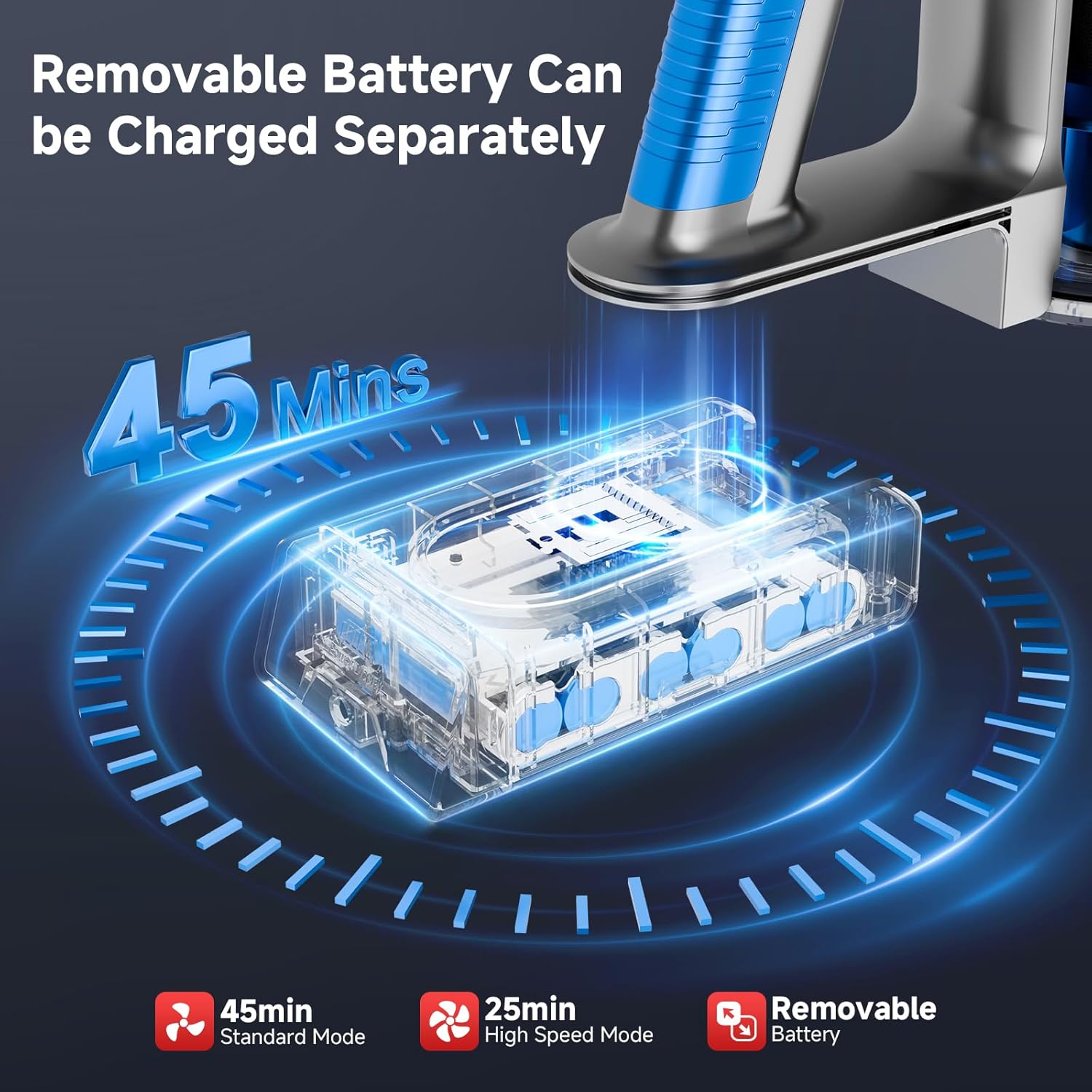 Cordless Vacuum Cleaner, Powerful Stick Vacuum Cleaner for Home with Rechargeable Battery, 6-in-1 Lightweight Handheld Vacuum, 45 Mins Runtime for Hardfloor & Carpets Pet Hair