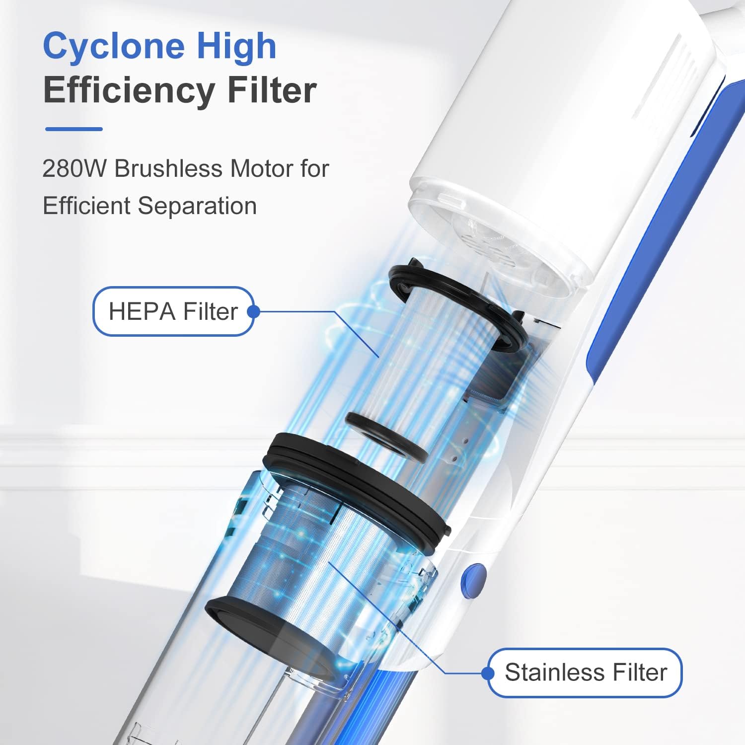 whall Cordless Vacuum Cleaner,55mins Runtime for Home,Stick Vacuum with Powerful Suction,Brushless Motor,Lightweight,Vacuum Cleaners for Pet Hair Carpet Hard Floor.Blue