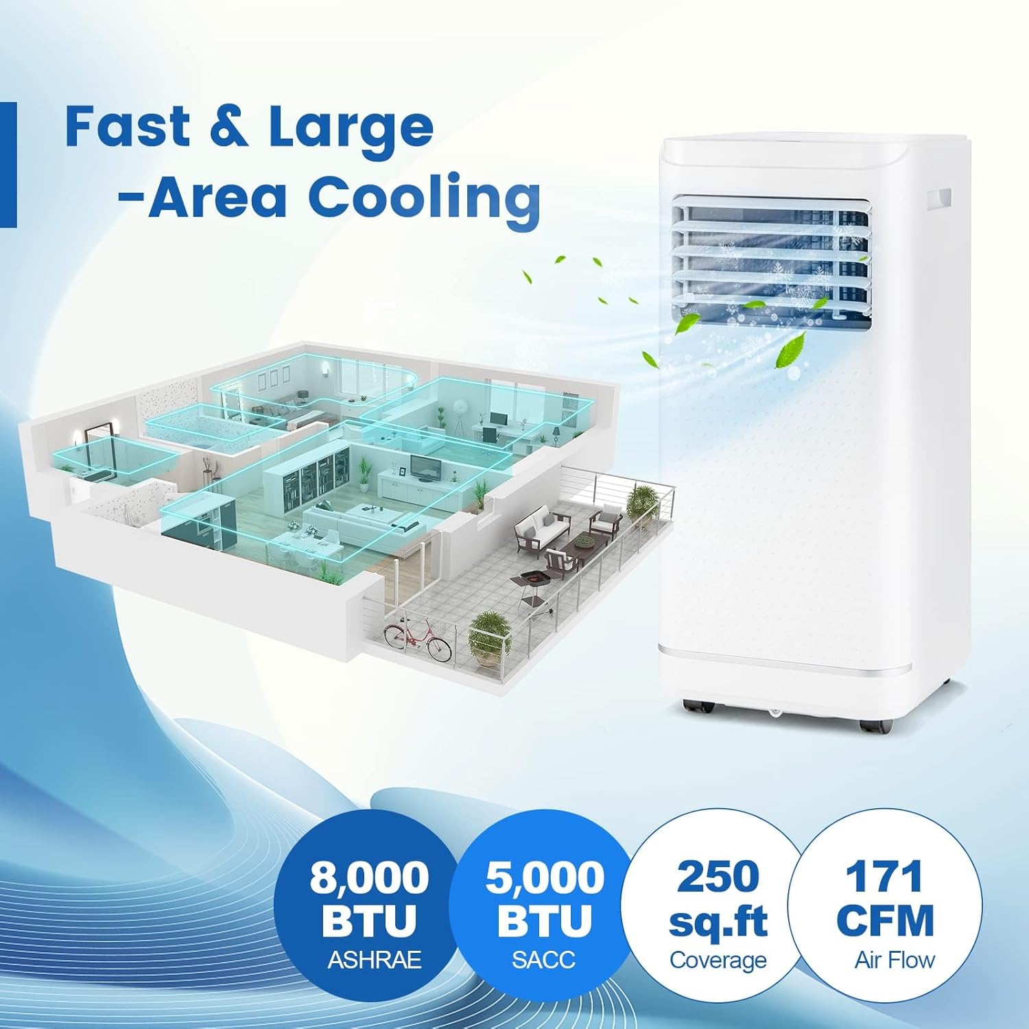 DORTALA Portable Air Conditioners 8000 BTU, Personal AC Cooling Unit with Dehumidifier, 24H Timer, Remote Control, Window Kit, Standing AC for Home Office Dorm, Cool Rooms up to 250 Sq. Ft