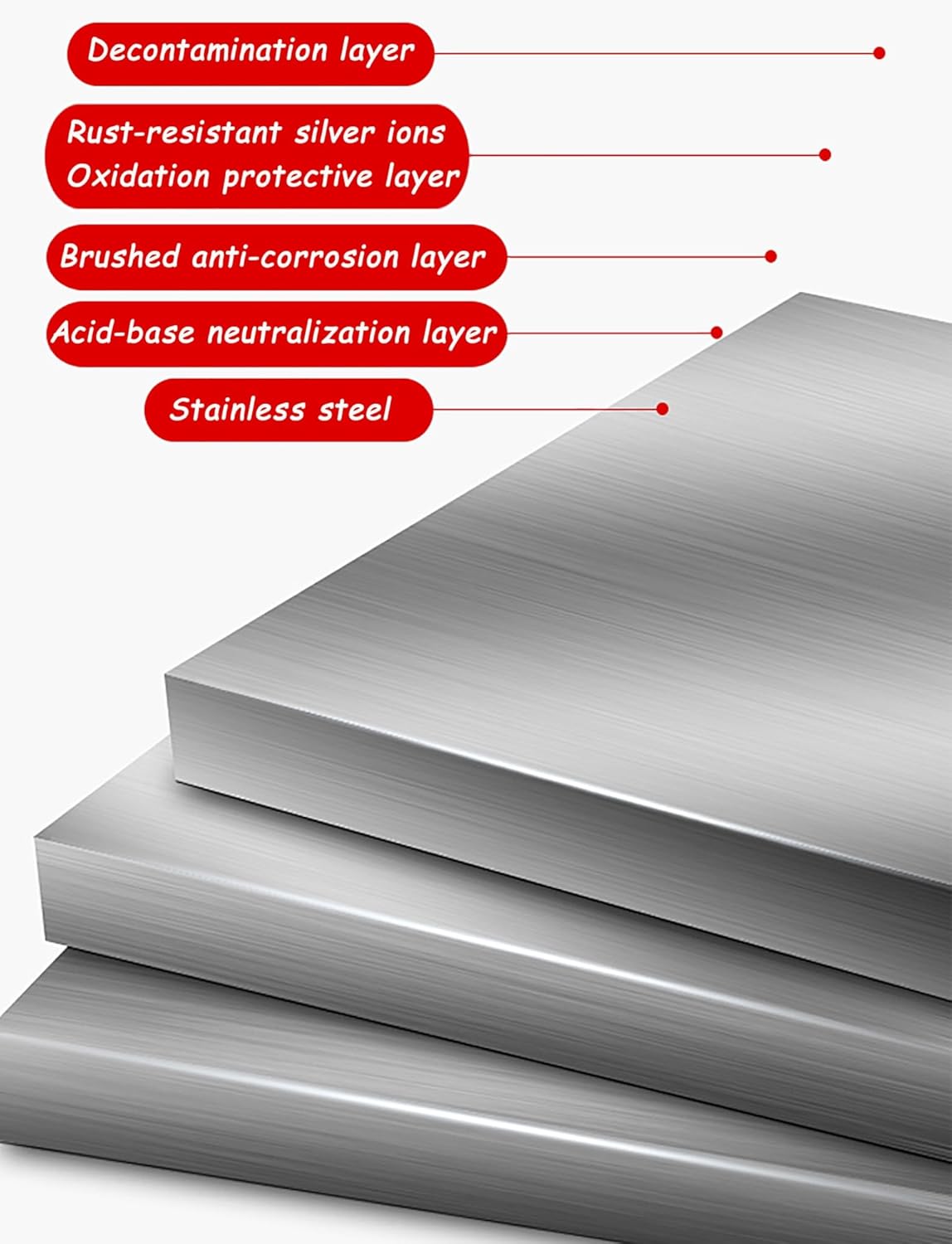 Stainless Steel Fridge Stand, Laundry Pedestal Washing Machine Tray Mat, Raised Shelf Base for Various Furniture and Household Appliances, No Assembly(60x60x20cm/23.6x23.6x7.8in)