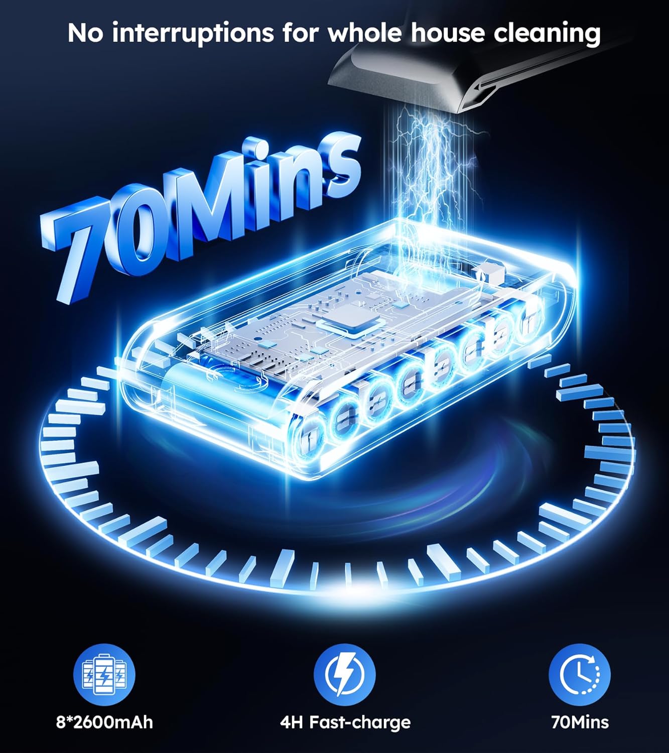 Cordless Vacuum Cleaner, Upgraded 600W 50KPA 70Mins Cordless Stick Vacuum Cleaner with Self-Standing and Smart Screen, Anti-tangle Wireless Vacumm, Vacuum Cleaners for Home/Pet Hair/Carpets/Floors