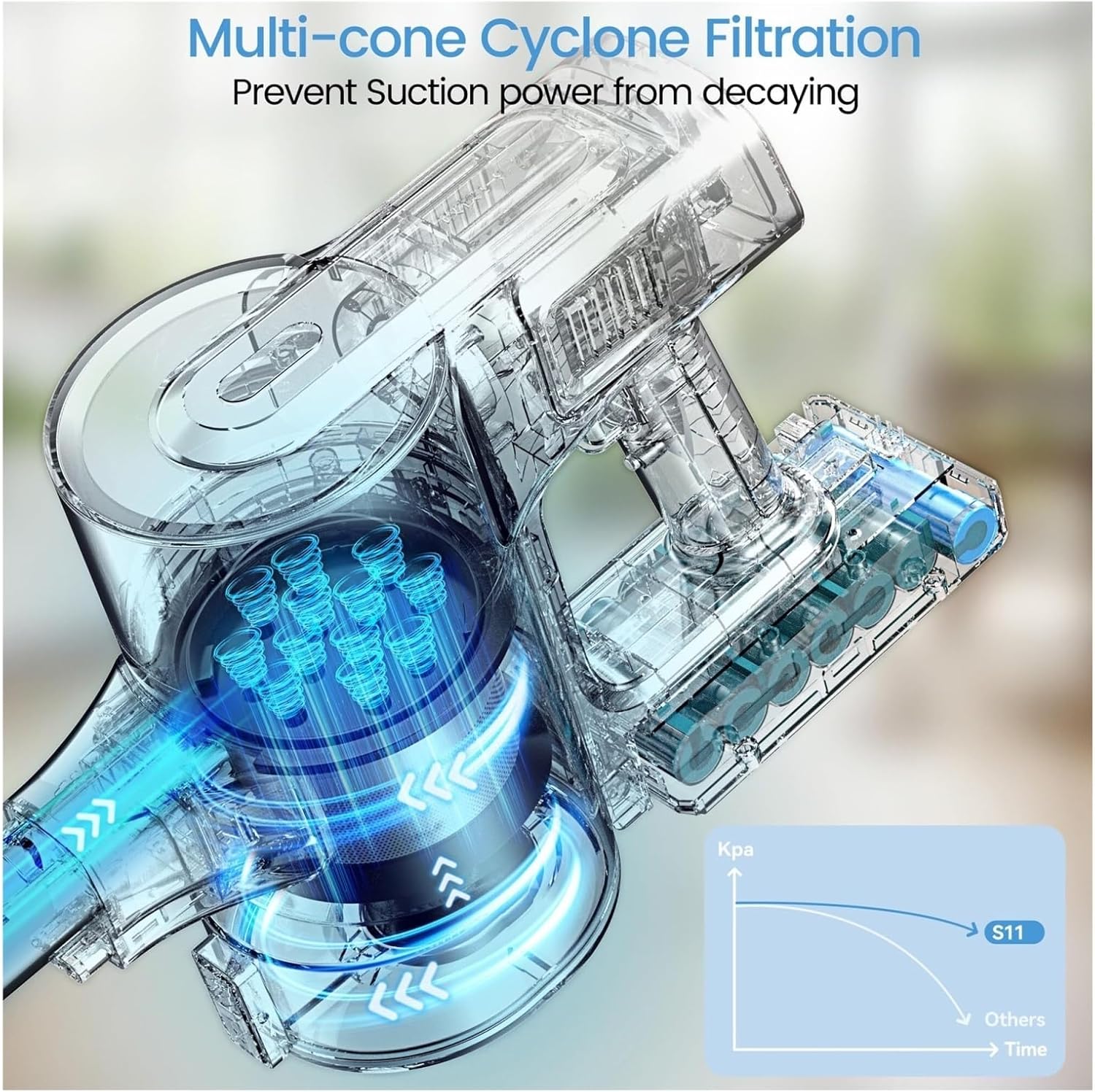 S11 Cordless Handheld Vacuum Cleaner | Compatible With DEVOAC S11, 30Kpa 350W Powerful Suction | 8-in-1 Lightweight Stick | Self-Standing 50Min Runtime​(S11 Blue,AU)