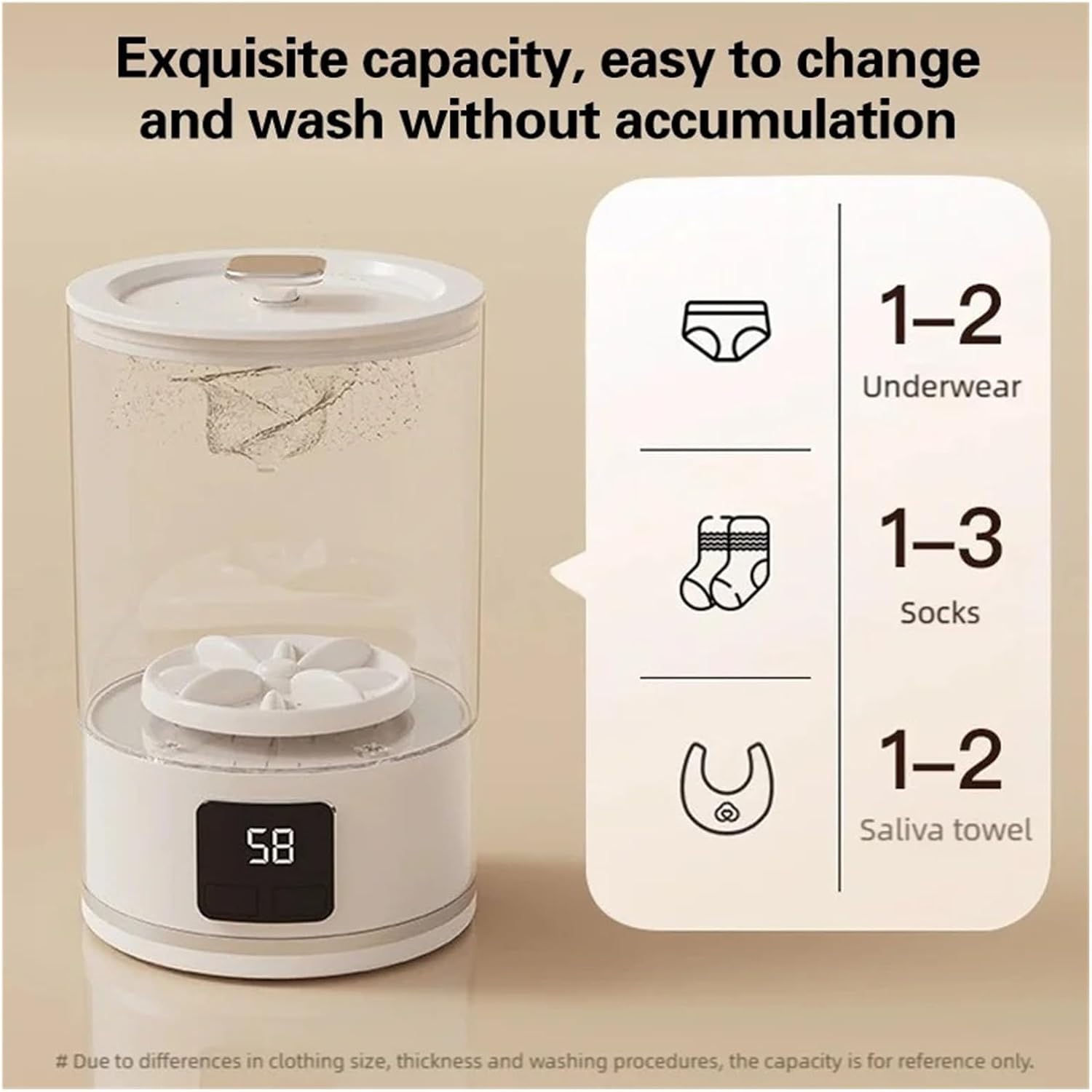 Portable Washing Machine, Power Washercharging 3-speed Adjustment For Travel Socks Underwear Wireless Portable Clothing Washing Cups,for Apartments, Homes, and Dorms(Black)