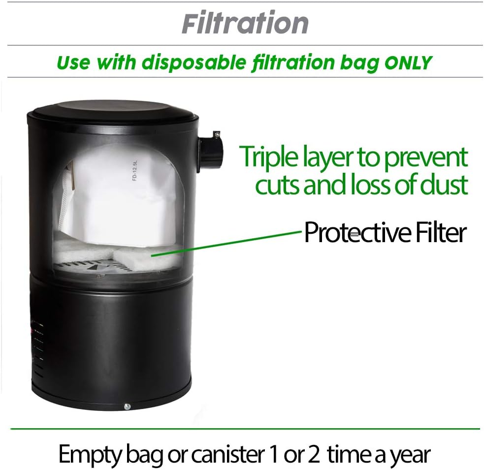 OVO Compact and Powerful Central Vacuum System, Condo Vac, 630 Airwatts, Use with Disposable Bag, 18L or 4.75Gal, 30 ft Deluxe Accessory Kit Included